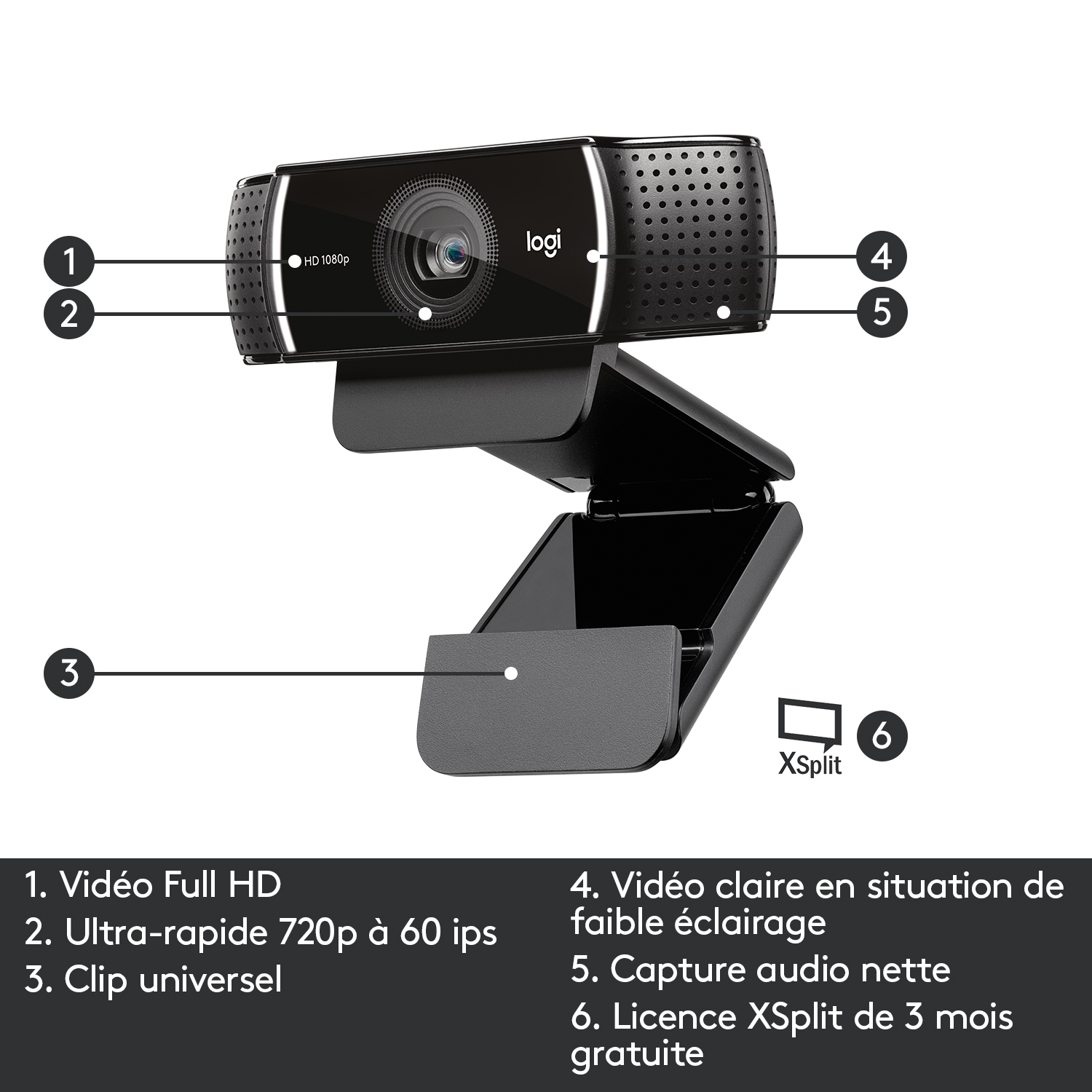 A black webcam with labels, a universal clip, and a stand, against a white background.
