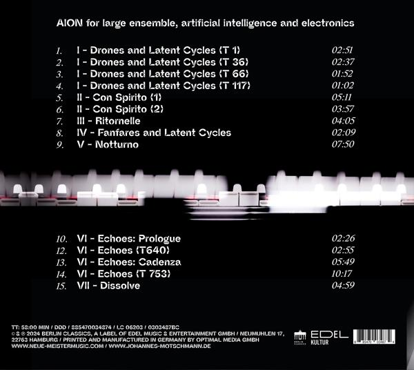 Musikalbumcover mit Titelliste. Schwarzer Hintergrund mit weißer Klaviertasten-Grafik oben.