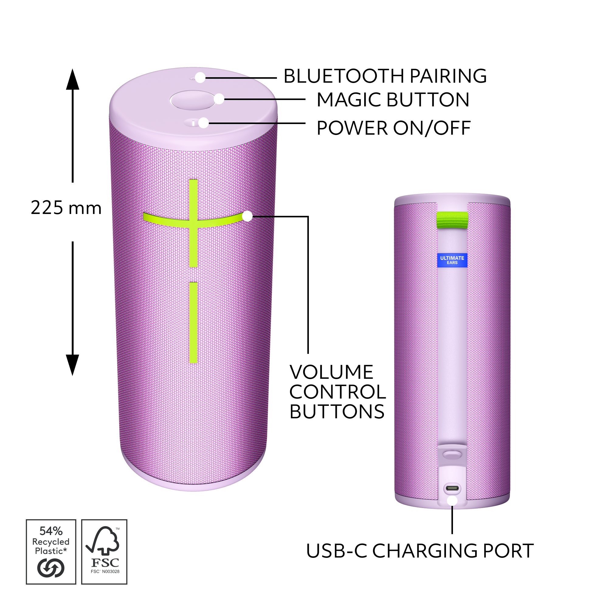 Ein rosa-weißer Lautsprecher mit Etiketten, die Funktionen wie Bluetooth und Strom anzeigen.