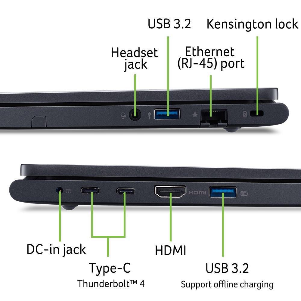 Laptop-Seitenansicht mit Anschlüssen: Headset-Anschluss, USB, Ethernet, DC-in, Typ-C, HDMI und Kensington-Lock.
