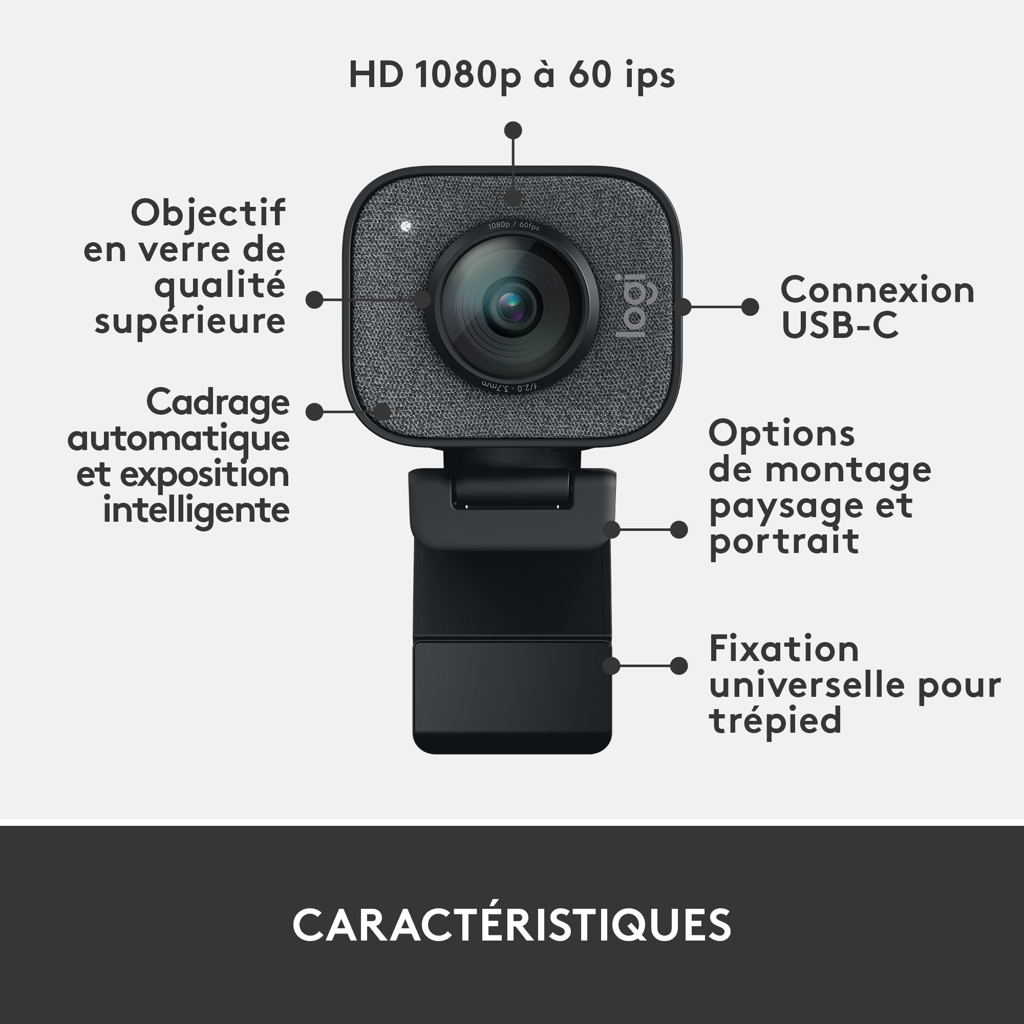 Webcam Logitech avec fonctionnalités, dont HD 1080p, connexion USB-C et options paysage et portrait.