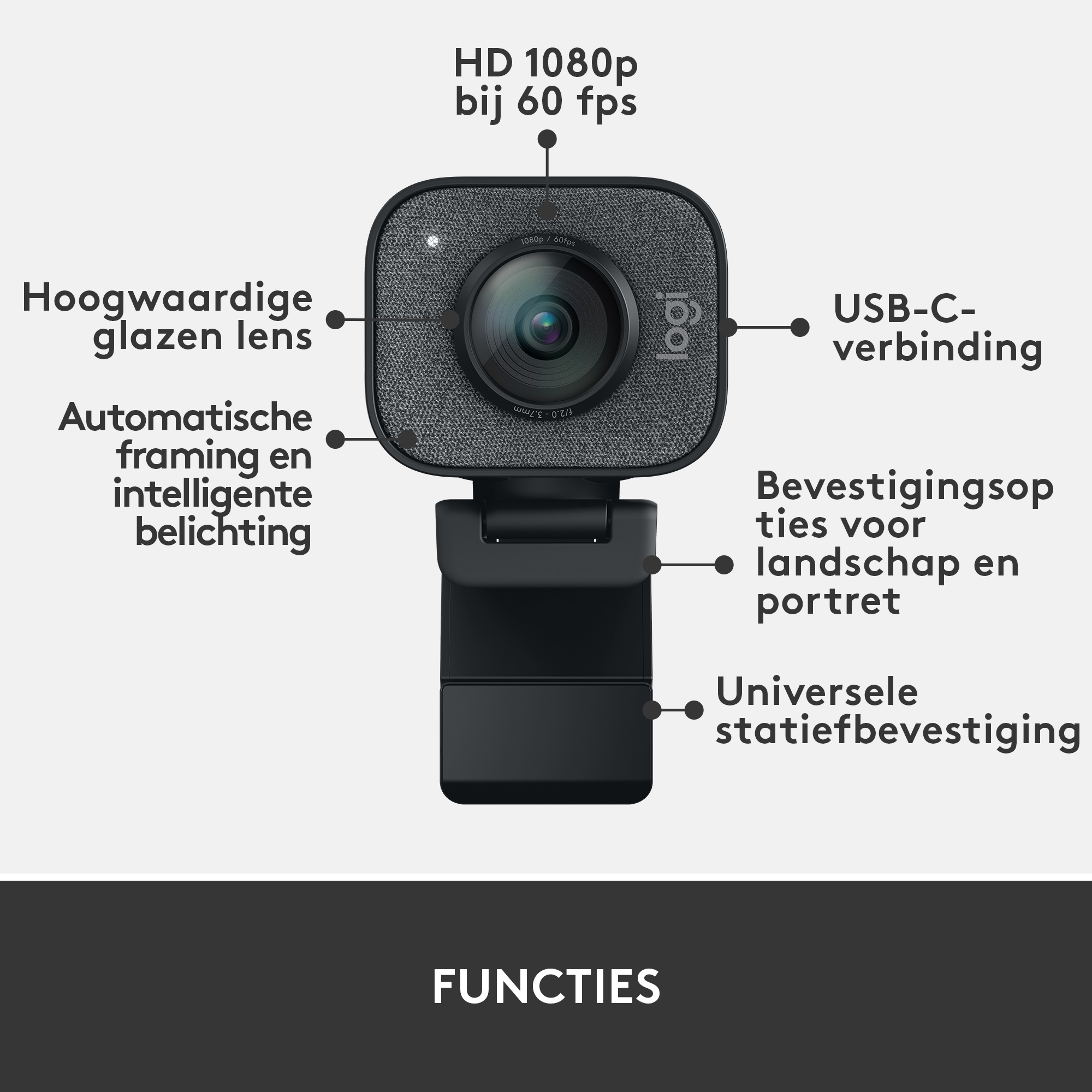 A black webcam with highlighted features. High-quality glass lens, USB-C connection, and mounting options.