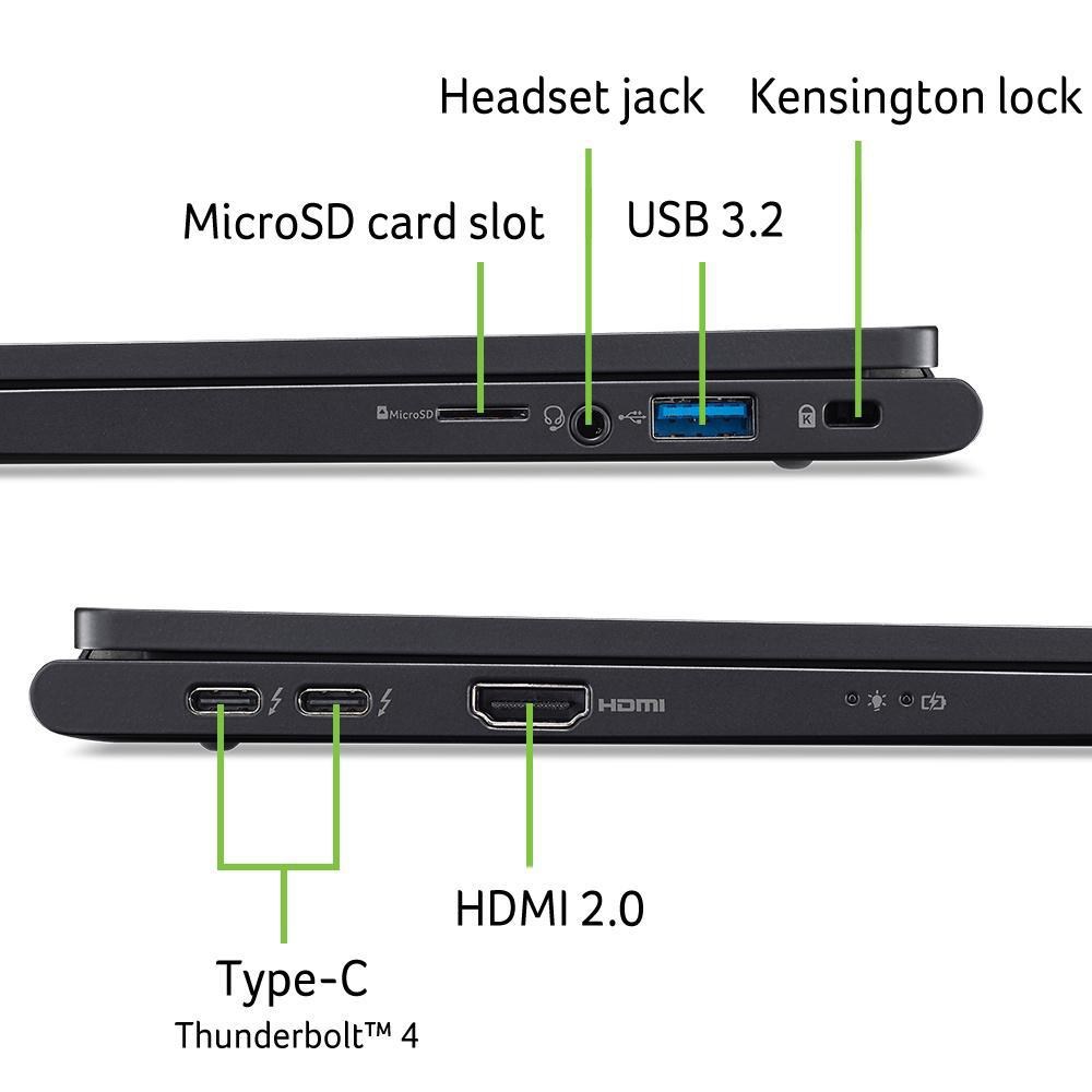 Seitenansicht des Laptops. Anschlüsse beschriftet: microSD, Kopfhörerbuchse, USB, Kensington-Schloss, Typ-C, HDMI.