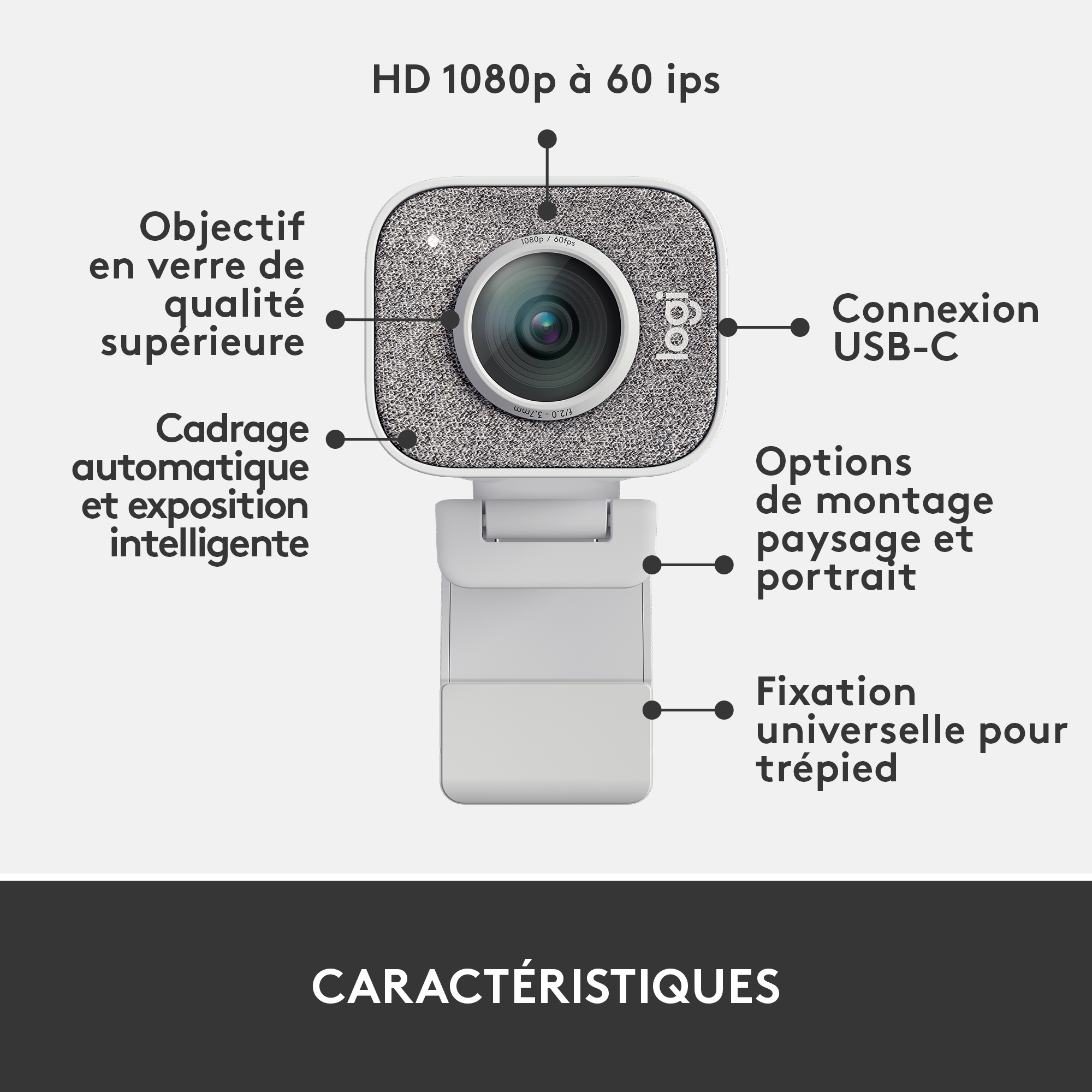 Une webcam blanche avec un objectif et de nombreuses fonctionnalités. Texte : 'HD 1080p à 60 ips'.