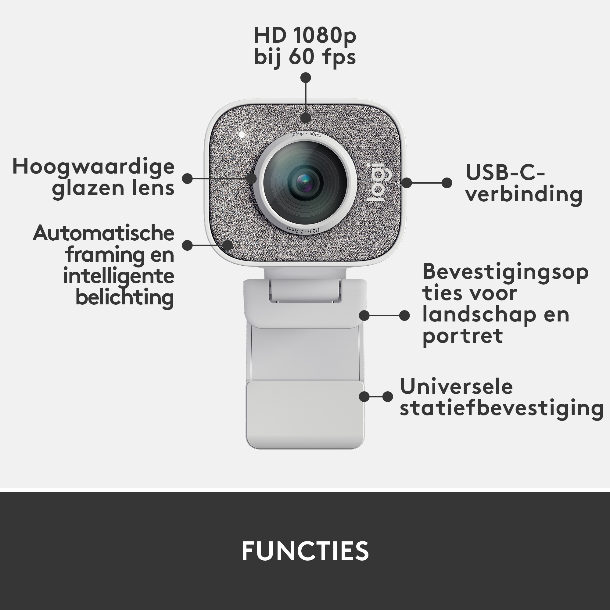Webcam with attached stand. Features include a lens, USB-C connection, and automatic framing.