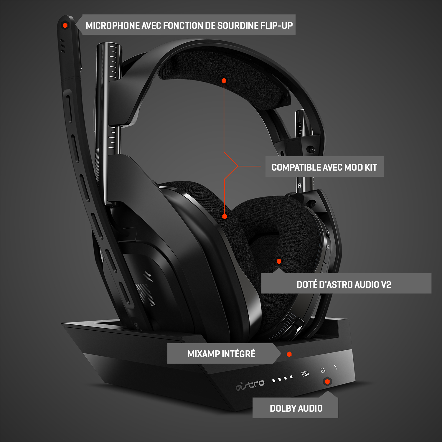 ASTRO GAMING HW 939-001676 ASTRO A50 WRLS + BASE STATION F/ PLAYST Over-ear Casque gamer Noir