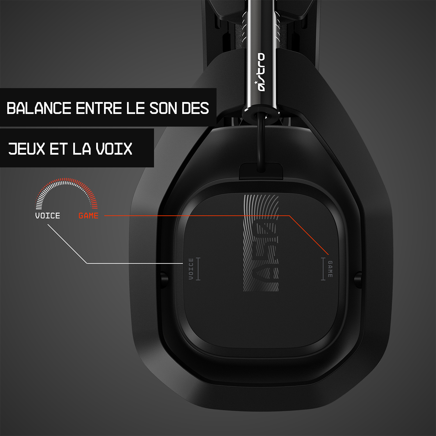 ASTRO GAMING HW 939-001676 ASTRO A50 WRLS + BASE STATION F/ PLAYST Over-ear Casque gamer Noir