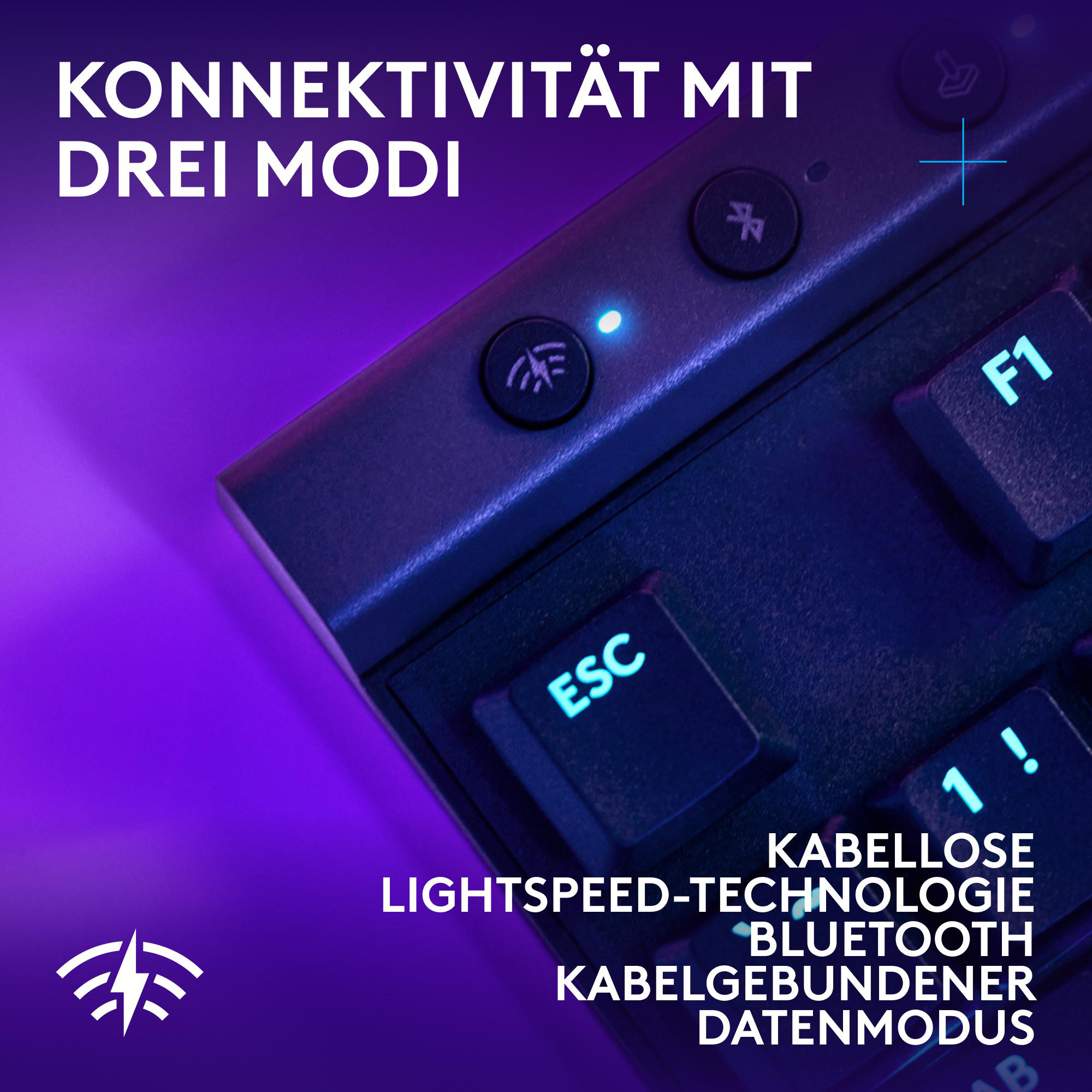 Nahaufnahme einer Tastatur. Die Tastatur ist schwarz. Sie hat drei Verbindungsmodi, die ESC-Taste ist sichtbar.