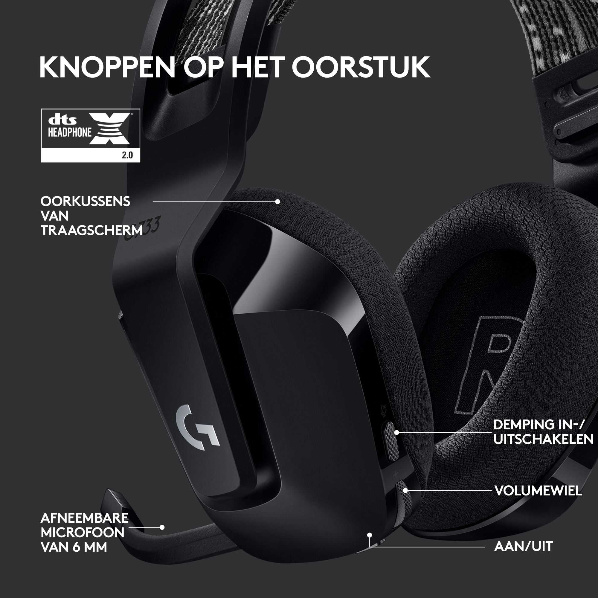 Close-up of black headphones with labels for different parts and features.