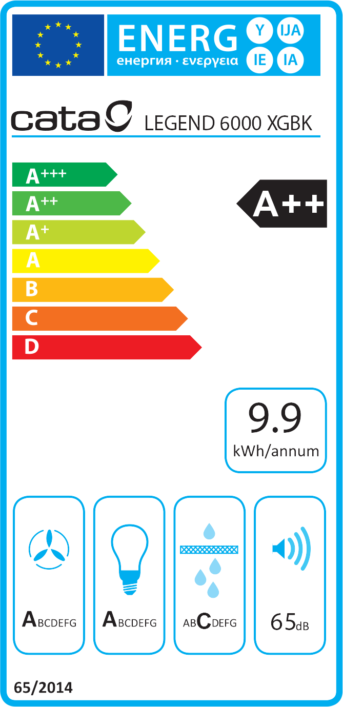Energiahatékonysági címke, fehér háttér, különböző kategóriák.