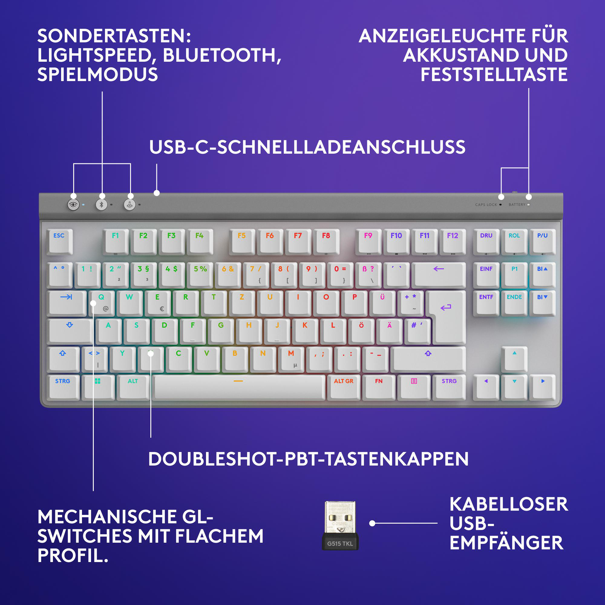 Weiße Tastatur mit farbigen Tasten und Beschriftungen.
