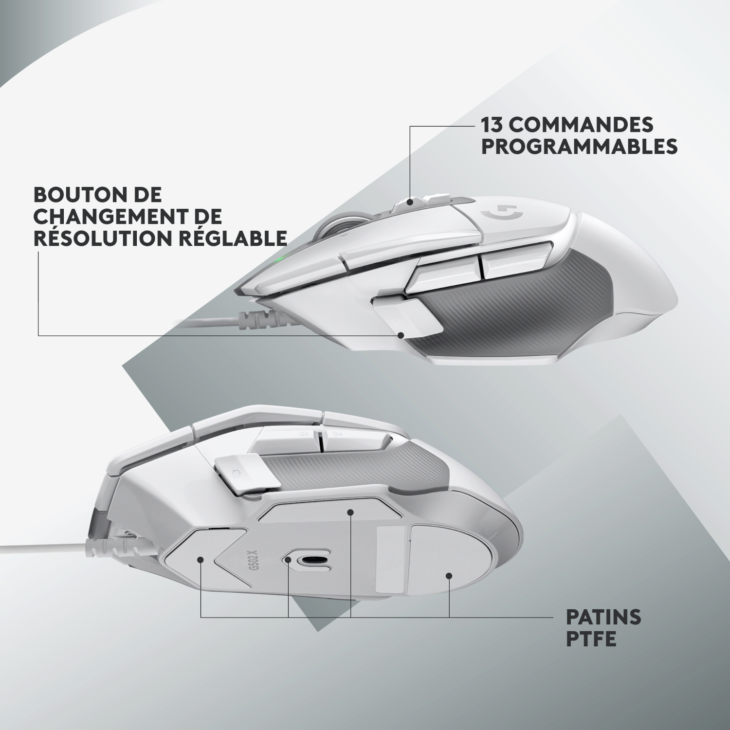 Une souris de jeu blanche, avec des boutons. La vue de dessus et la vue de dessous.