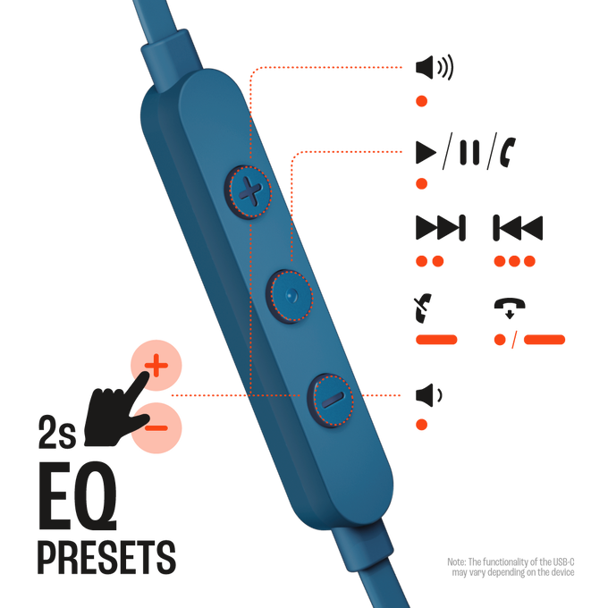Controles de auriculares azules con botones más, menos y multifunción.