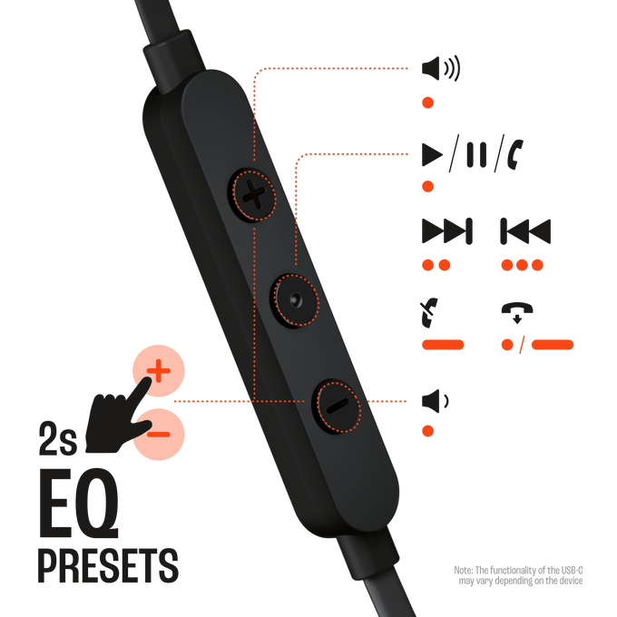 Primer plano de un control remoto en línea negro para auriculares, con botones e iconos. Cable negro y fondo oscuro.