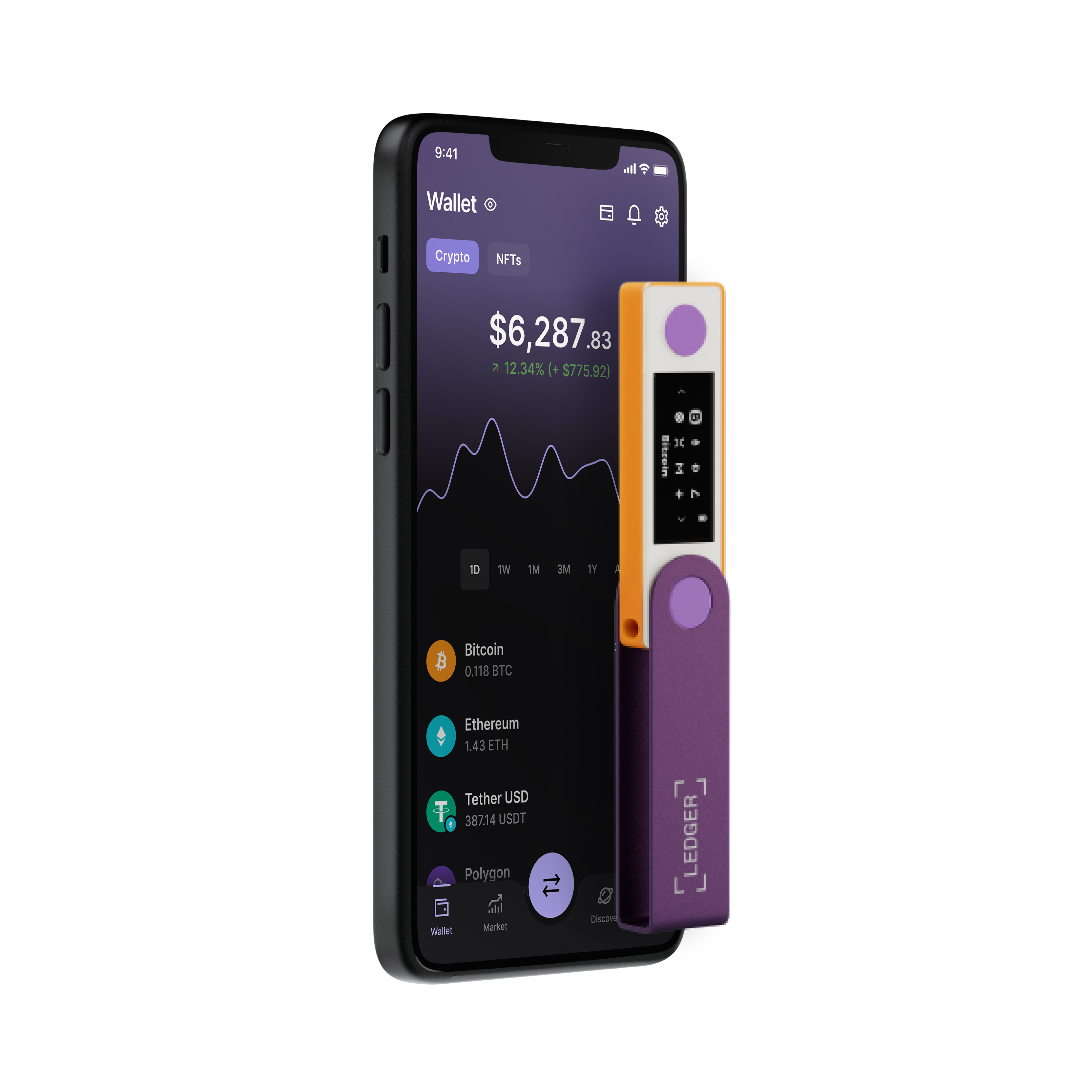 Kripto cüzdan uygulaması ve Ledger cüzdanı olan telefon, mor ve turuncu, beyaz arka planda.