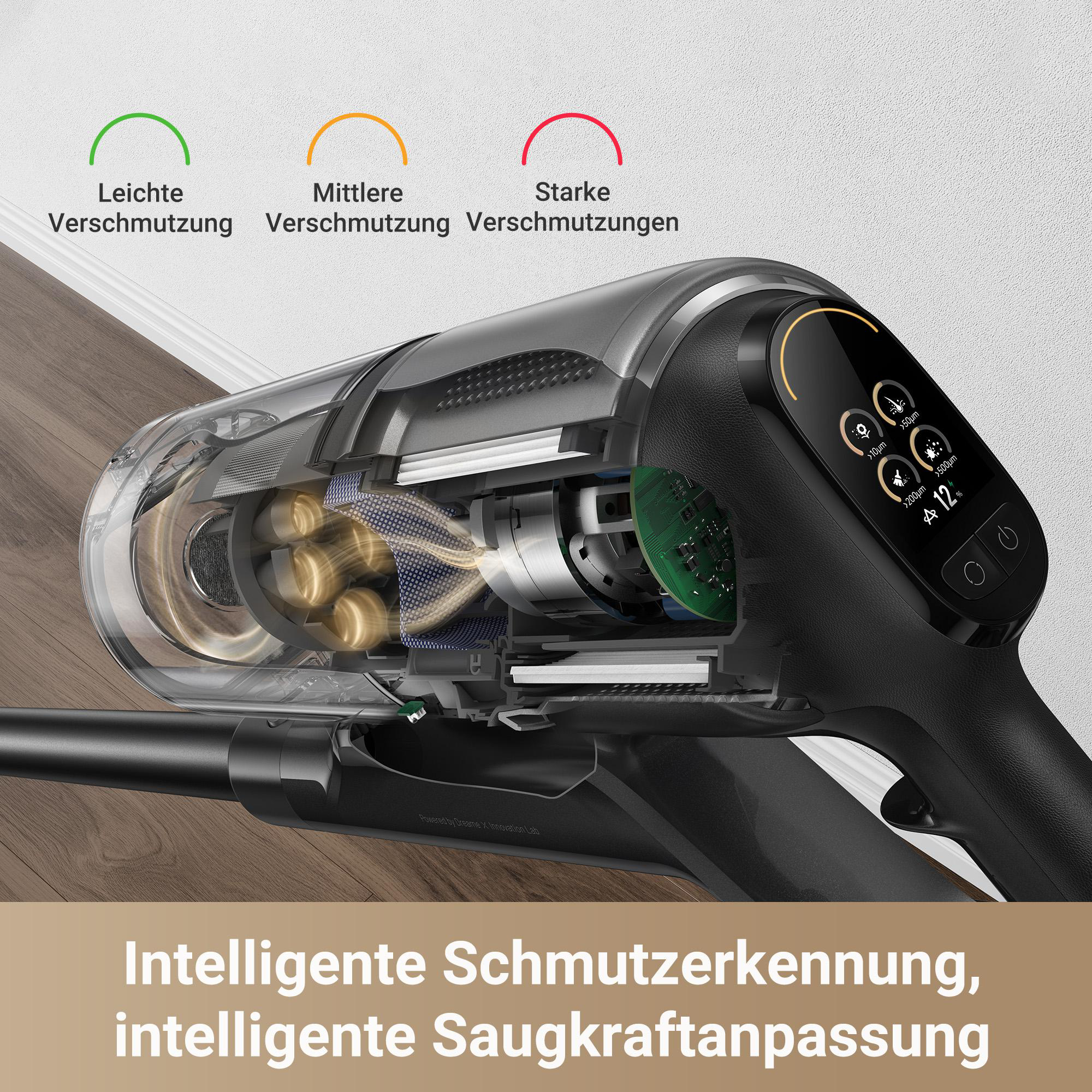 Querschnitt eines Staubsaugers mit Etiketten, farbcodiert für Schmutzgrad, und Display.