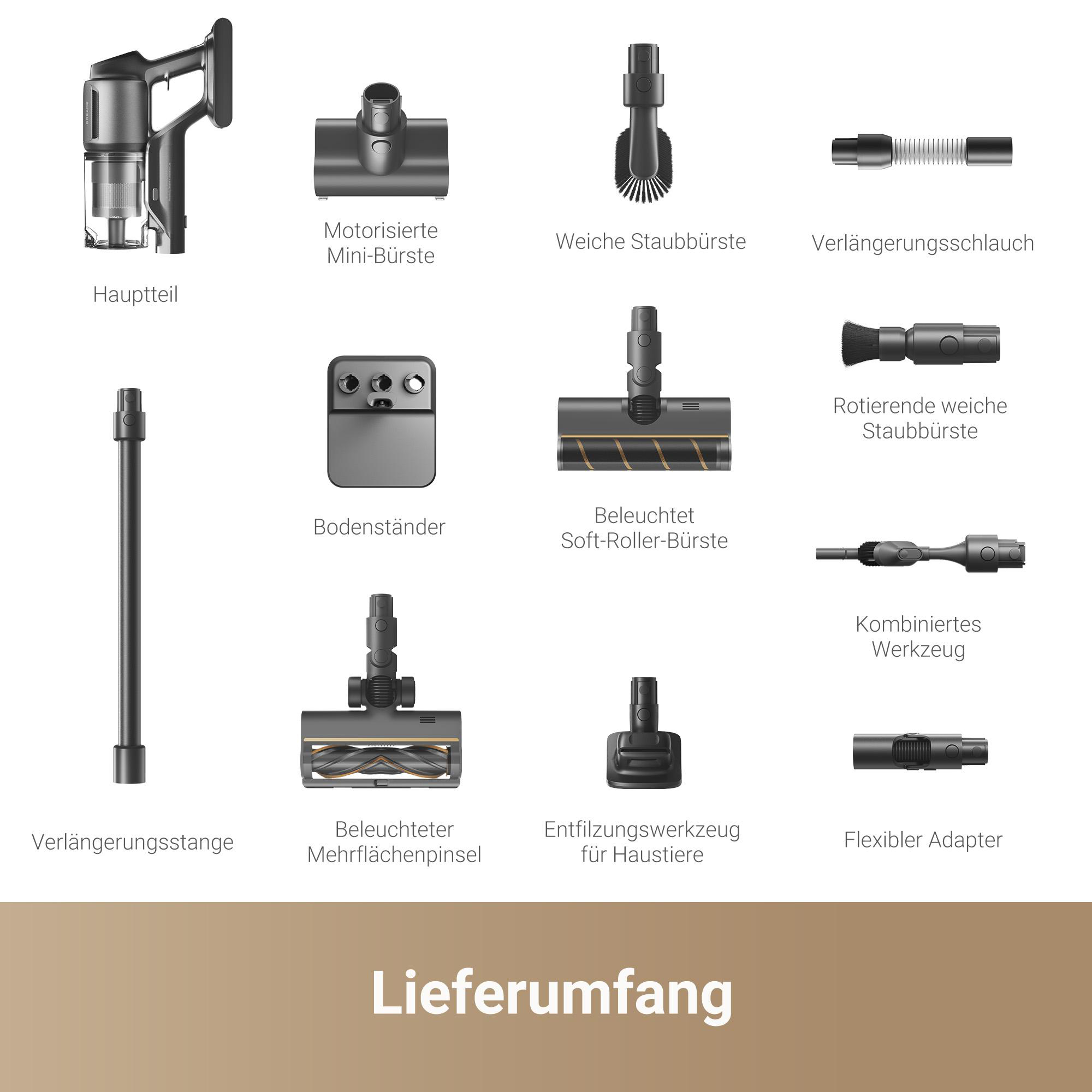 Staubsauger und verschiedene Aufsätze werden vor hellem Hintergrund mit Beschriftungen angezeigt.