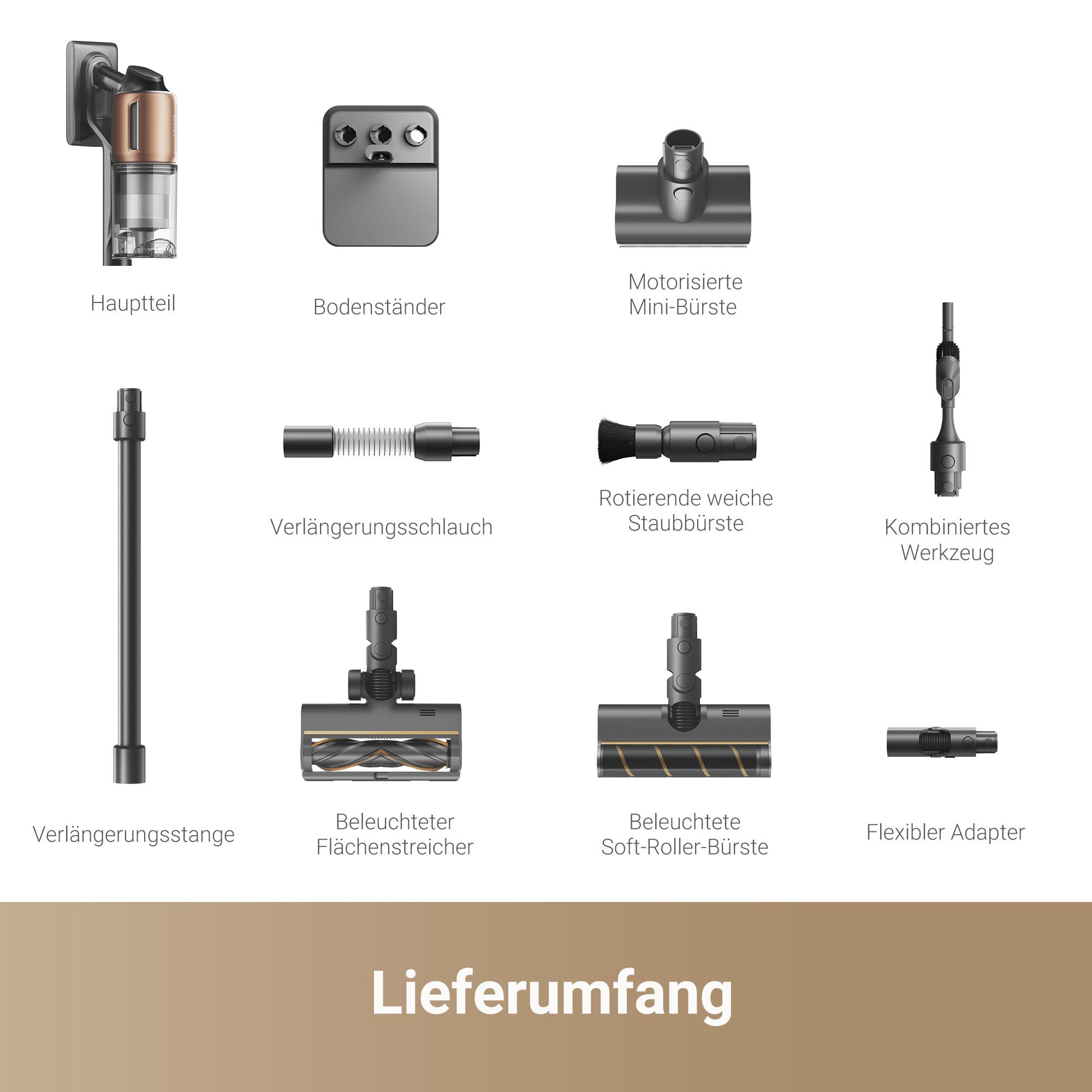 Staubsaugerteile: Haupteinheit, Bodenständer, Motorbürste, Verlängerungsrohr und andere.
