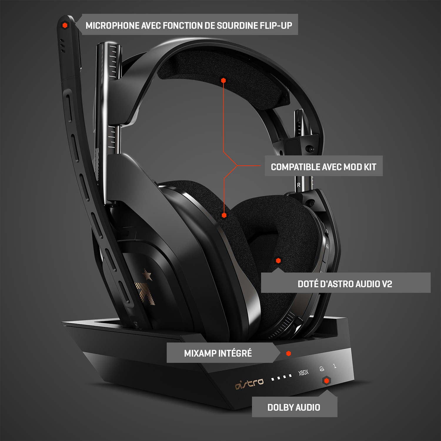 ASTRO GAMING HW Casque gamer sans fil A50 + Station de recharge Xbox (939-001682)