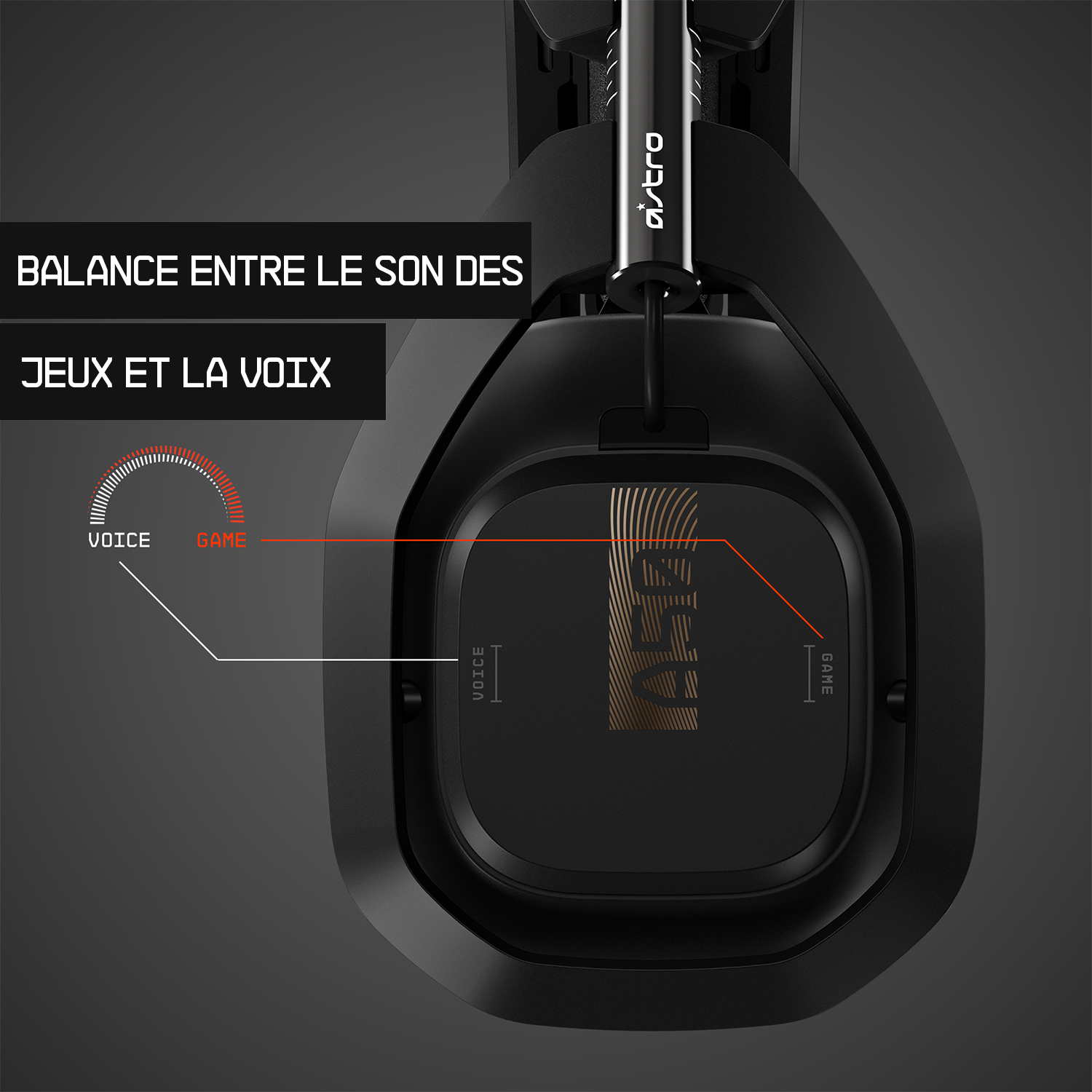 ASTRO GAMING HW Casque gamer sans fil A50 + Station de recharge Xbox (939-001682)