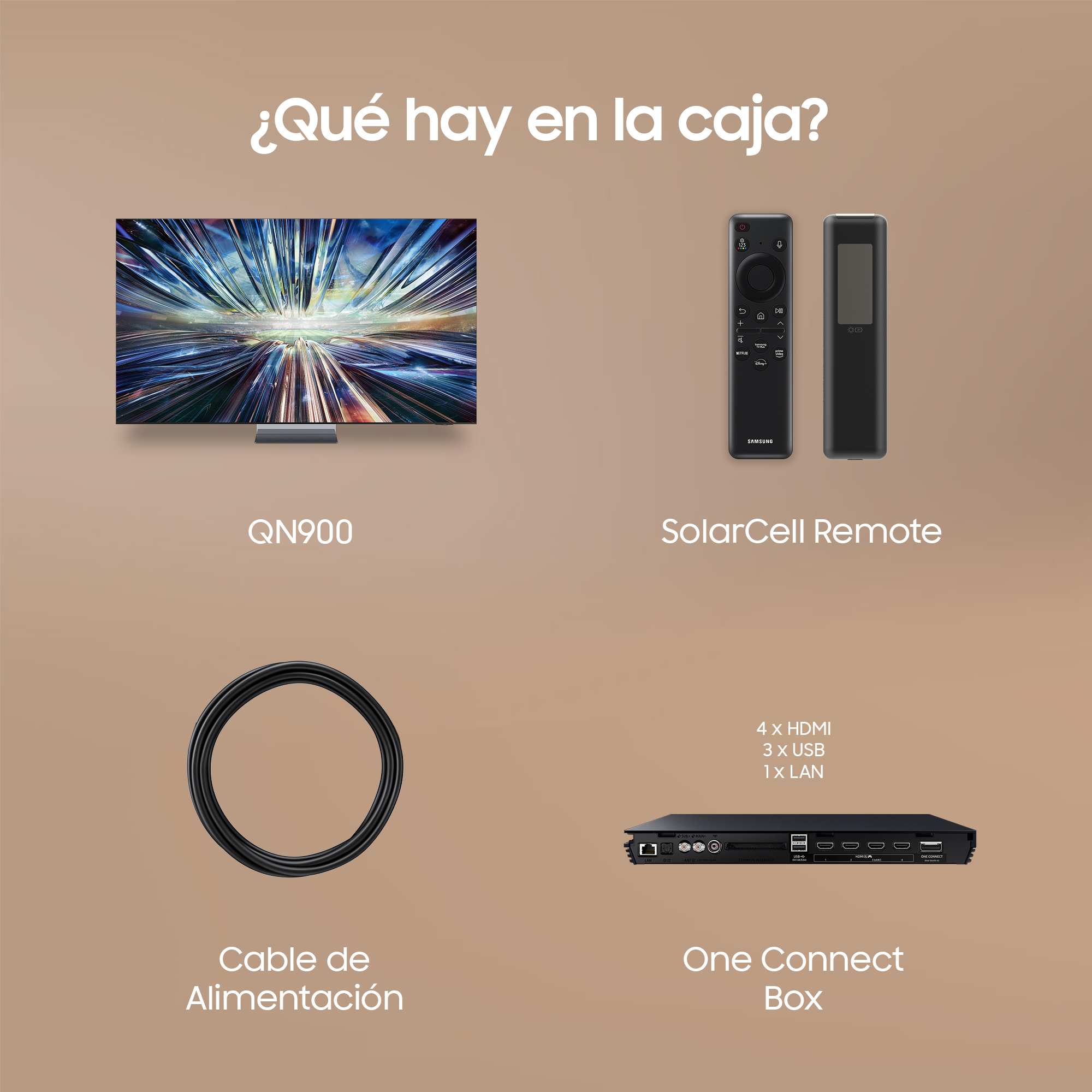 Diagrama de los elementos del televisor: TV, cable, mando y One Connect Box.