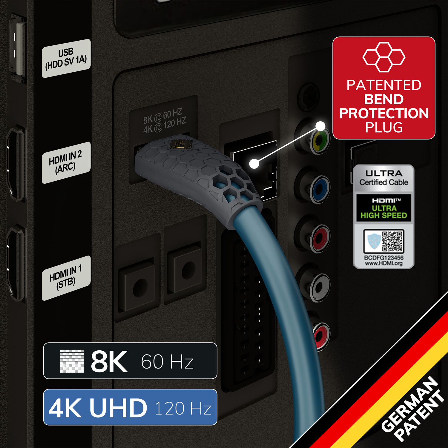 Close up of a TV back panel with cables plugged in. HDMI and USB ports are visible.