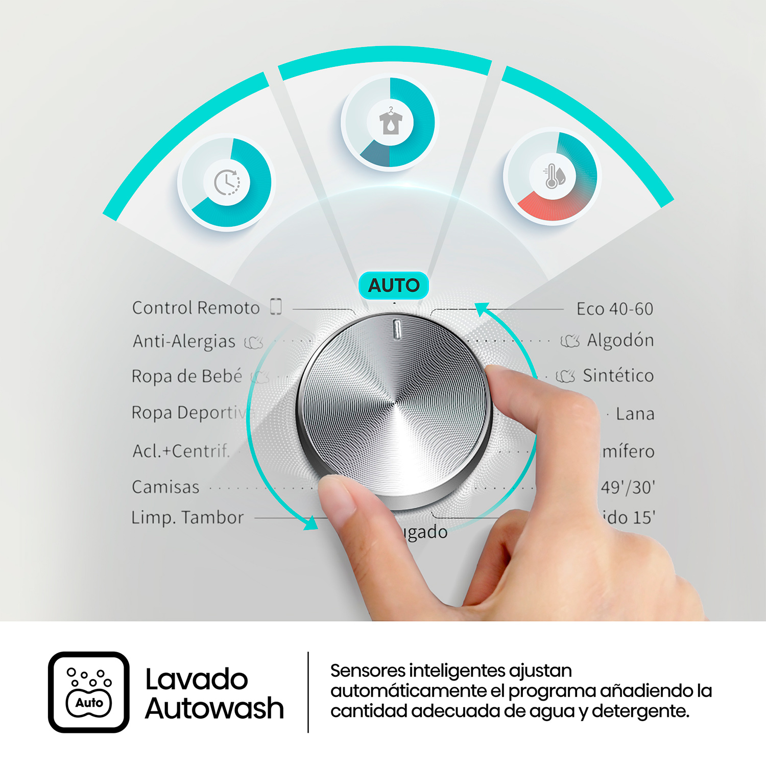 Una mano girando un dial en una lavadora. El dial está configurado en automático.