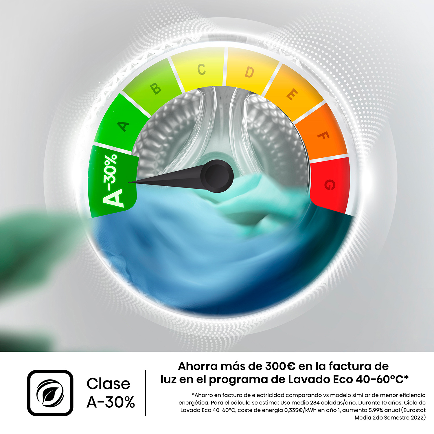 Etiqueta de eficiencia energética en una lavadora con clase A-30% y texto.