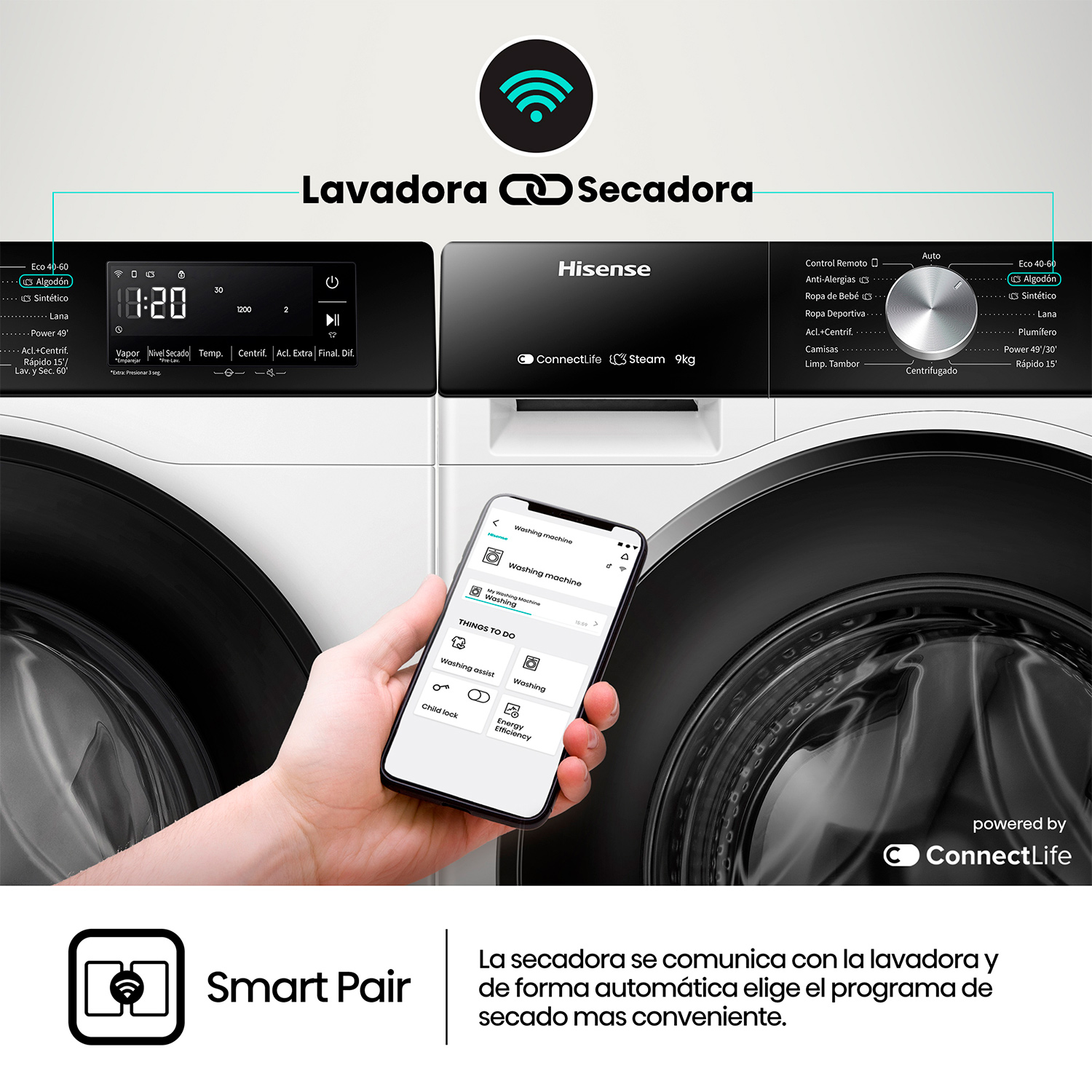 Una lavadora y secadora, con un teléfono inteligente en la pantalla que muestra "Lavadora".