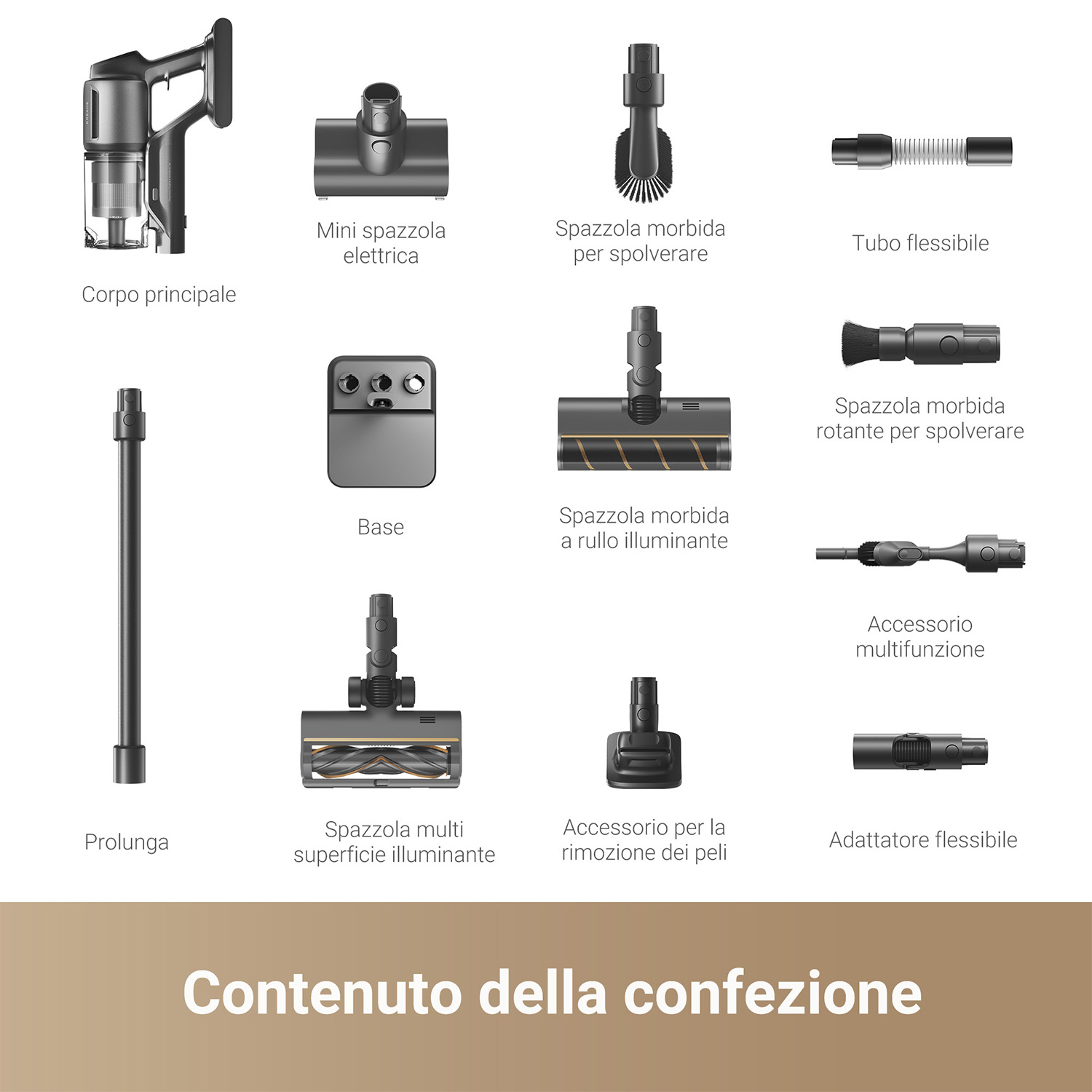 Diagramma che mostra le parti dell'aspirapolvere: corpo principale, accessori e componenti.