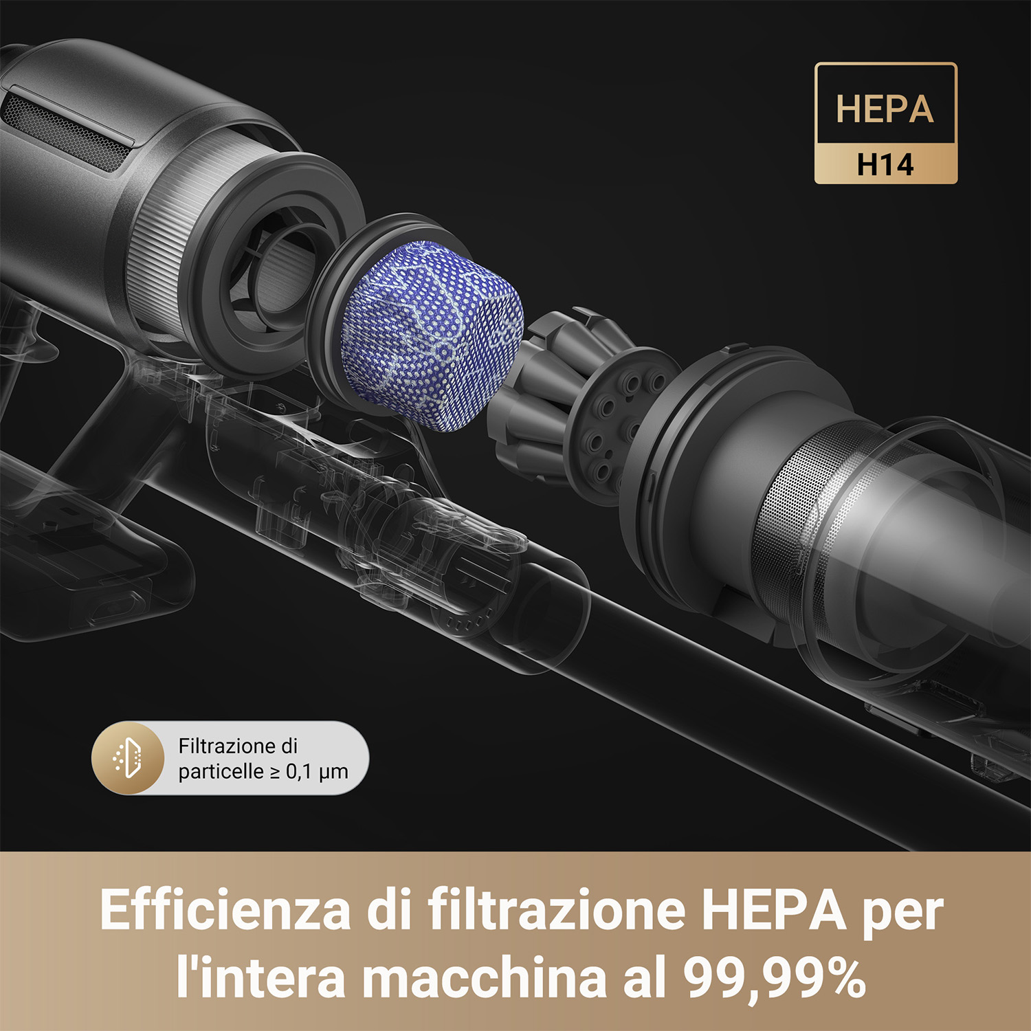 Componenti di un aspirapolvere, con filtro HEPA e testo sull'efficienza della filtrazione.