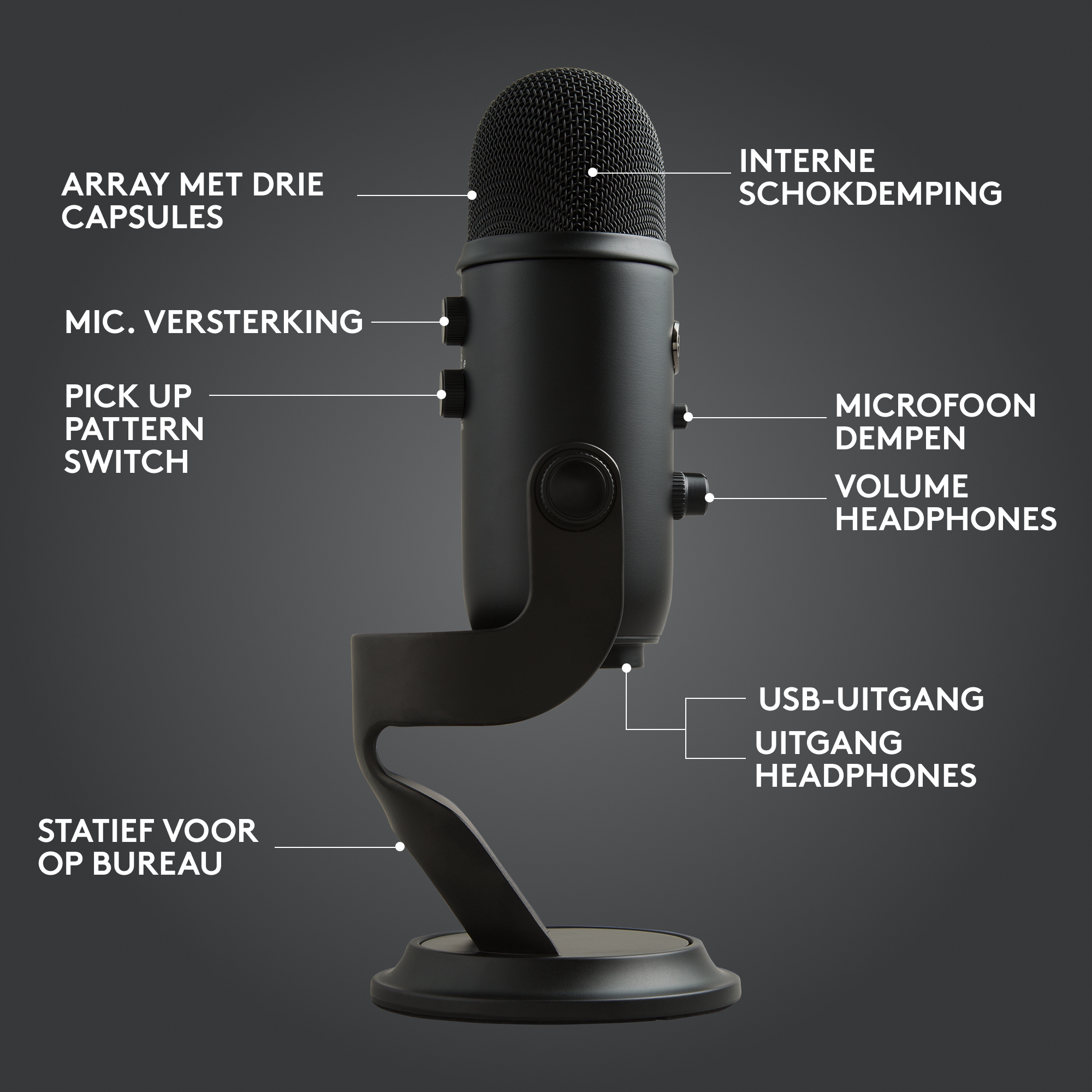 BLUE MIC Streamingmicrofoon kit Yeti Game Blackout (988-000528)