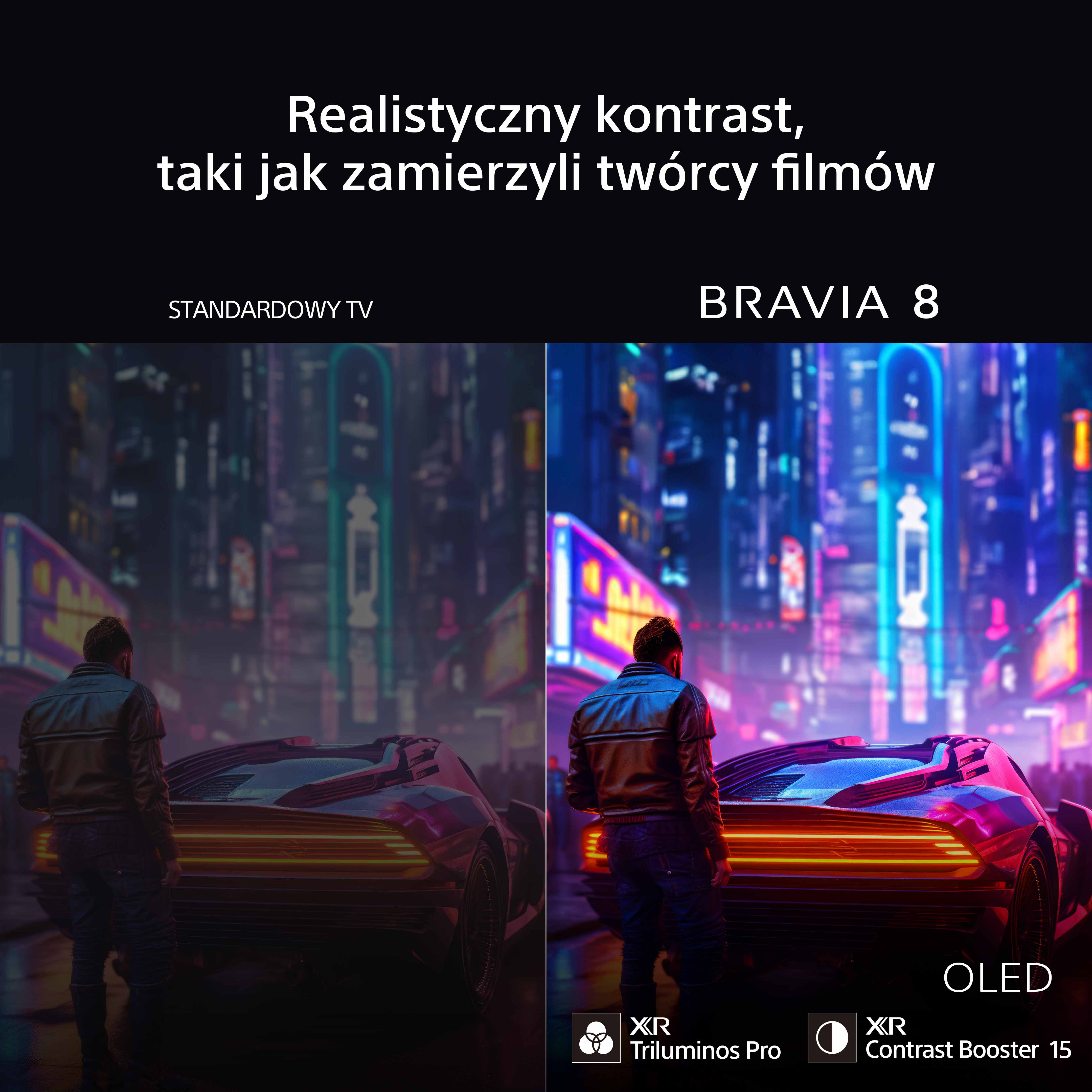 Dwa telewizory obok siebie porównujące kontrast, pokazujące wyścig samochodowy nocą. Lewy jest standardowy.