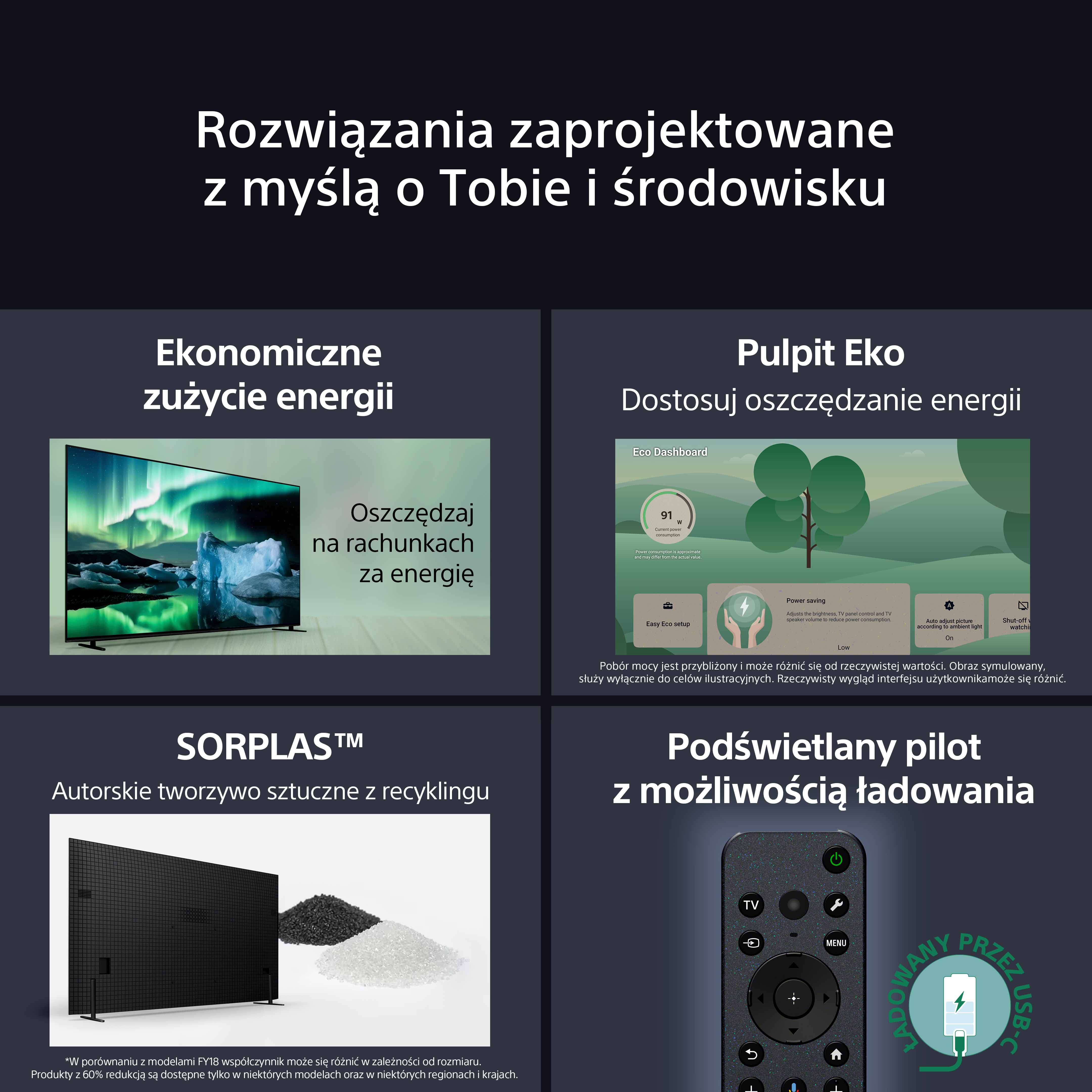 Dwa przełączniki Razer Yellow, 3. generacji.