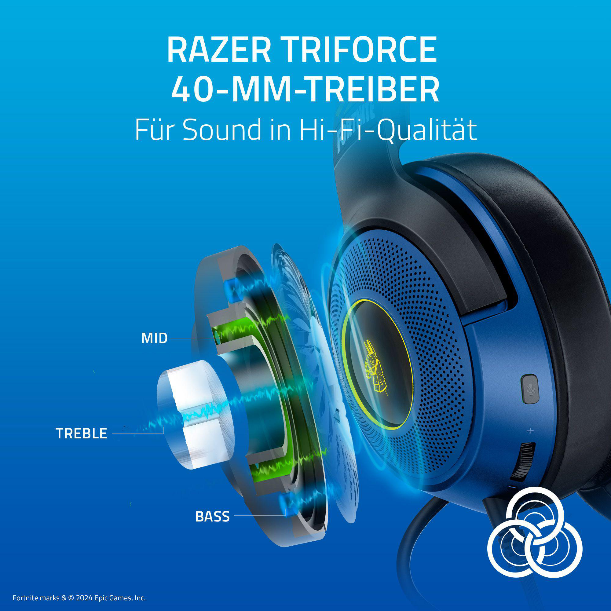 Headset mit transparenten Schichten, die Mitten, Höhen, Bässe-Schallwellen zeigen, auf weißem Hintergrund.