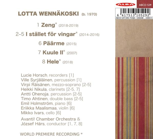 Ein Notenblatt-Cover mit Text und einem Barcode. Der Titel enthält den Namen Lotta Wennäkoski.