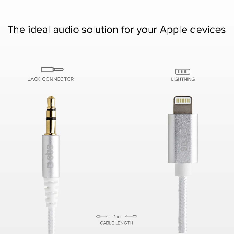 Ein Klinkenstecker und ein Lightning-Anschluss, beide weiße Kabel.