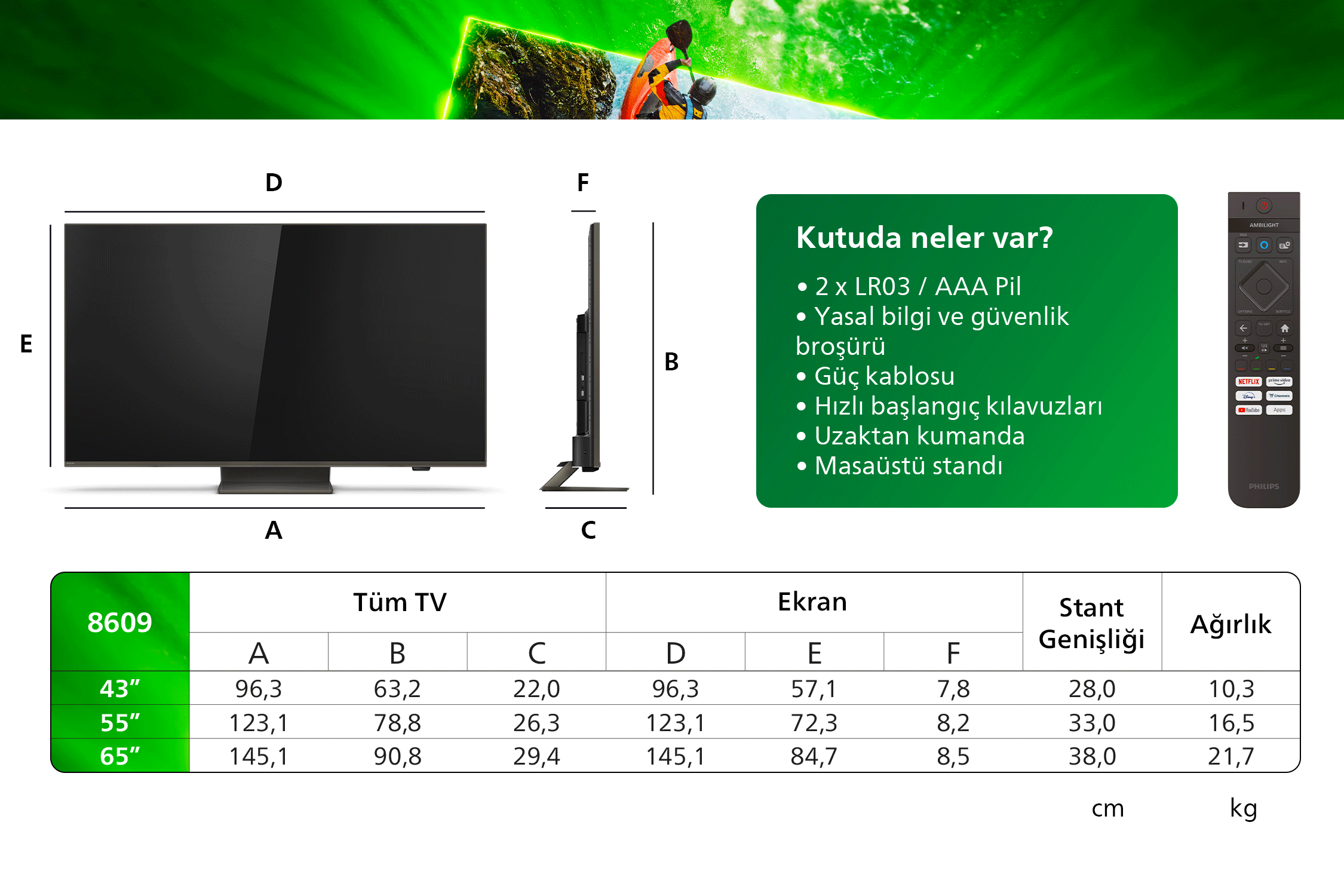 Bir TV ekranı ve uzaktan kumanda, TV'nin boyutlarını ve özelliklerini gösteren bir tablonun yanında.