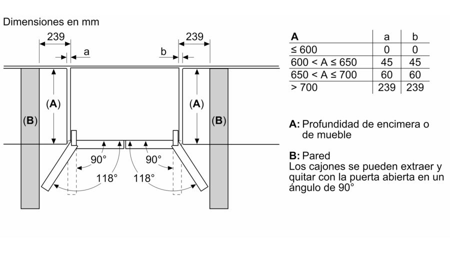 Dibujo técnico de un mueble de cocina con dimensiones y ángulos.