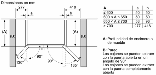 Diagrama que muestra dimensiones y ángulos para un mueble con cajones. Texto en español.