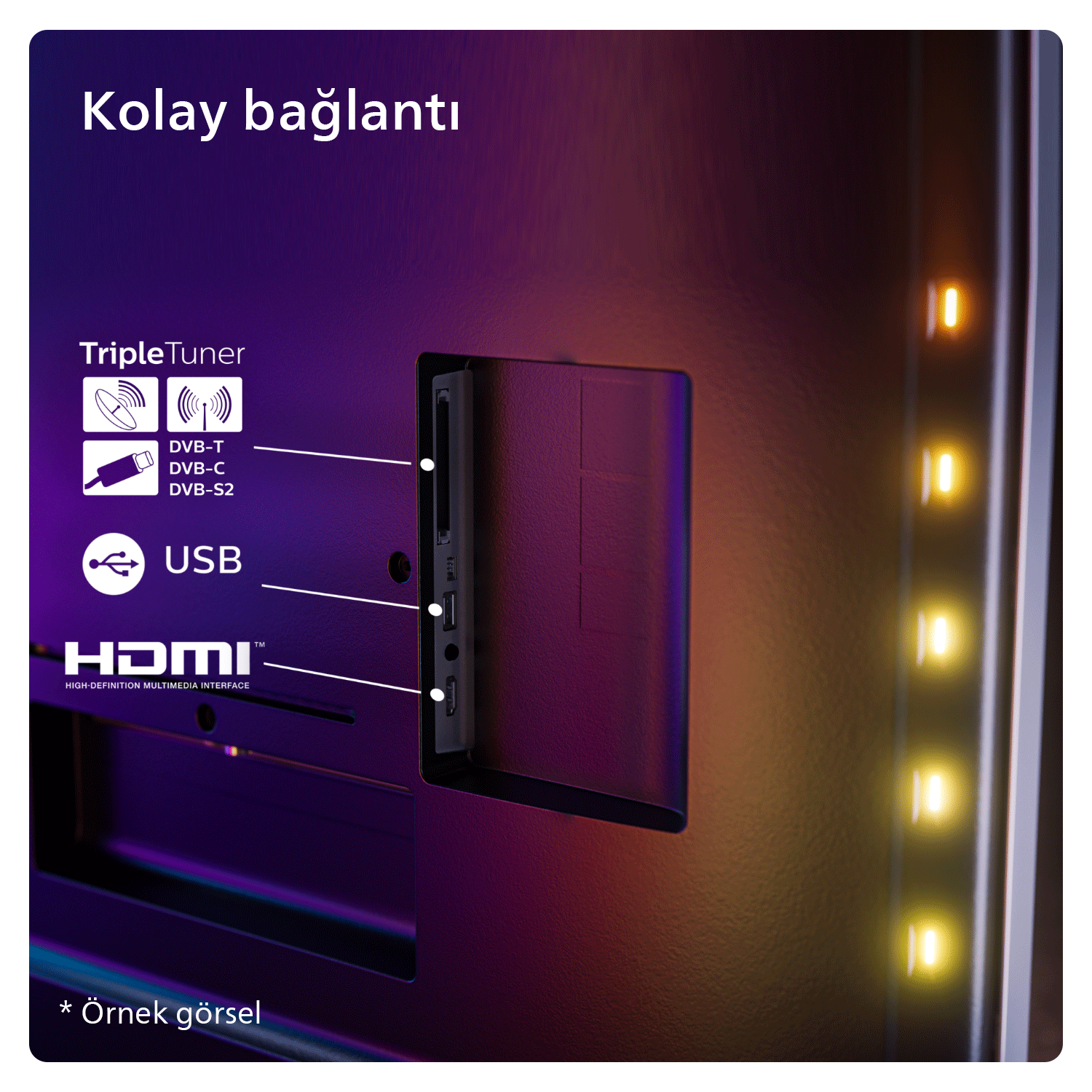 HDMI, USB ve DVB-T/C/S2 dahil olmak üzere TV bağlantı noktalarının ve konektörlerinin yakın çekimi, kolay bağlantı hakkında metinle.