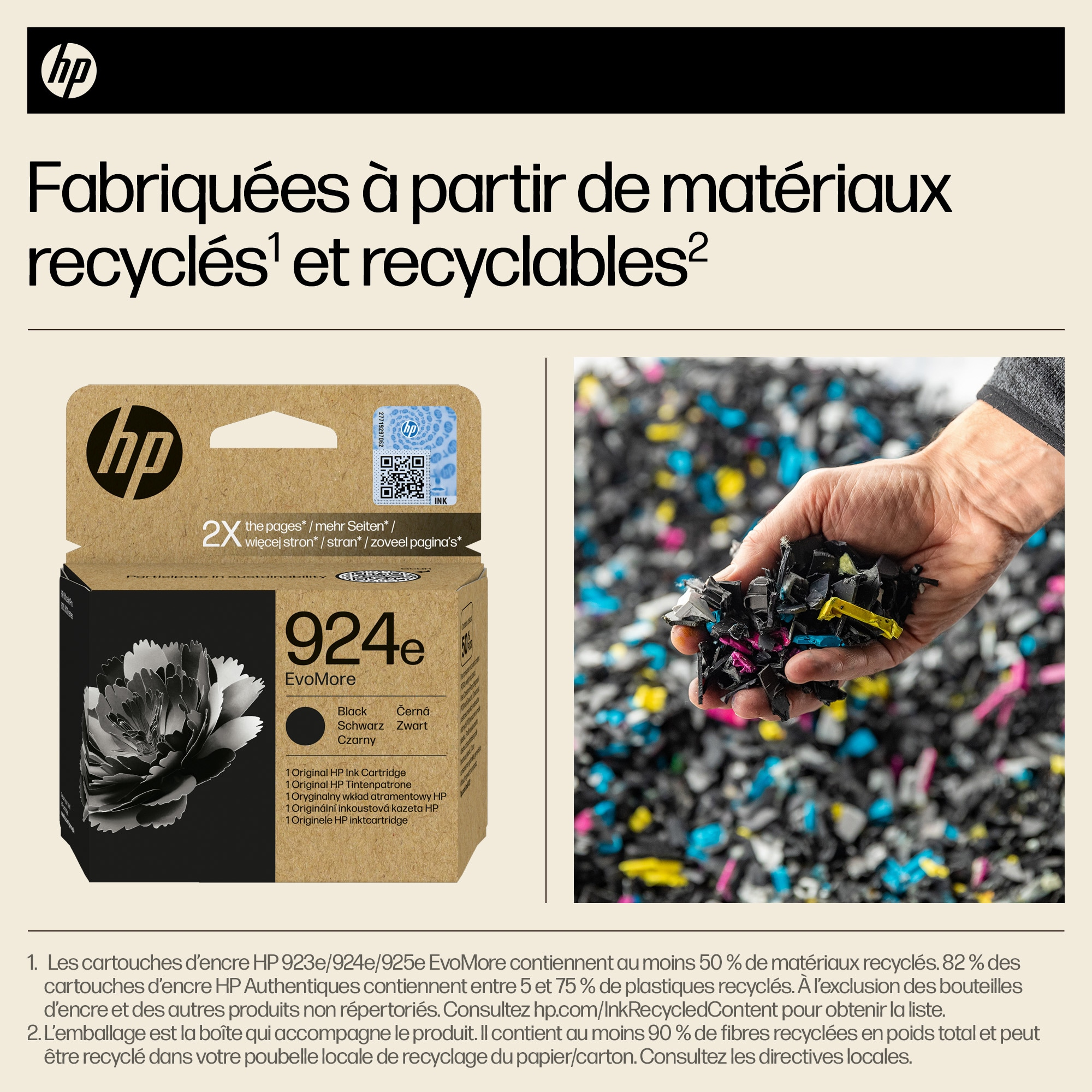 Boîte de cartouche d'encre HP avec déchets noirs et colorés.