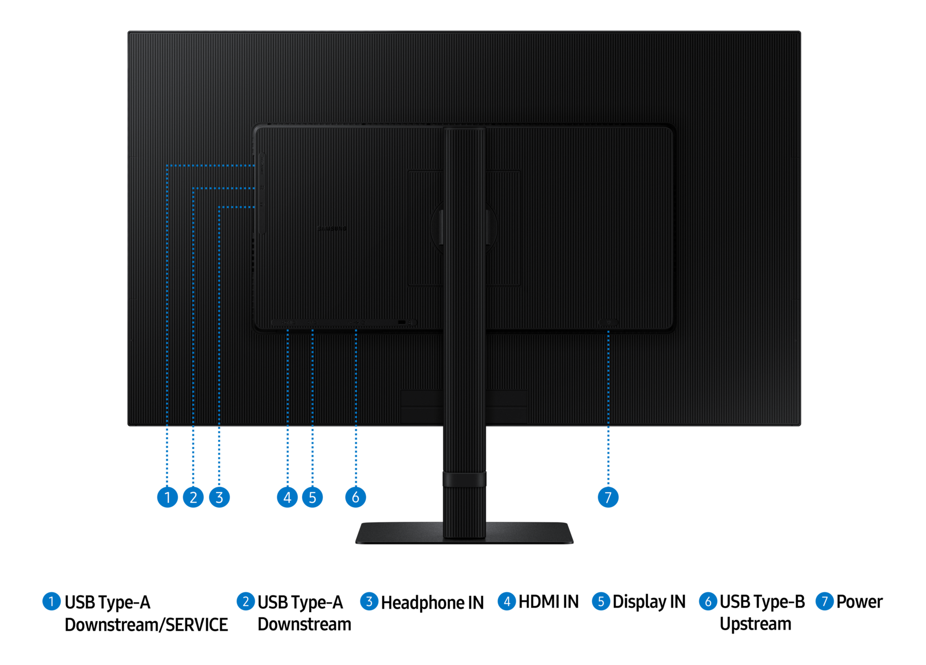 L'arrière d'un moniteur noir avec des ports et un support.