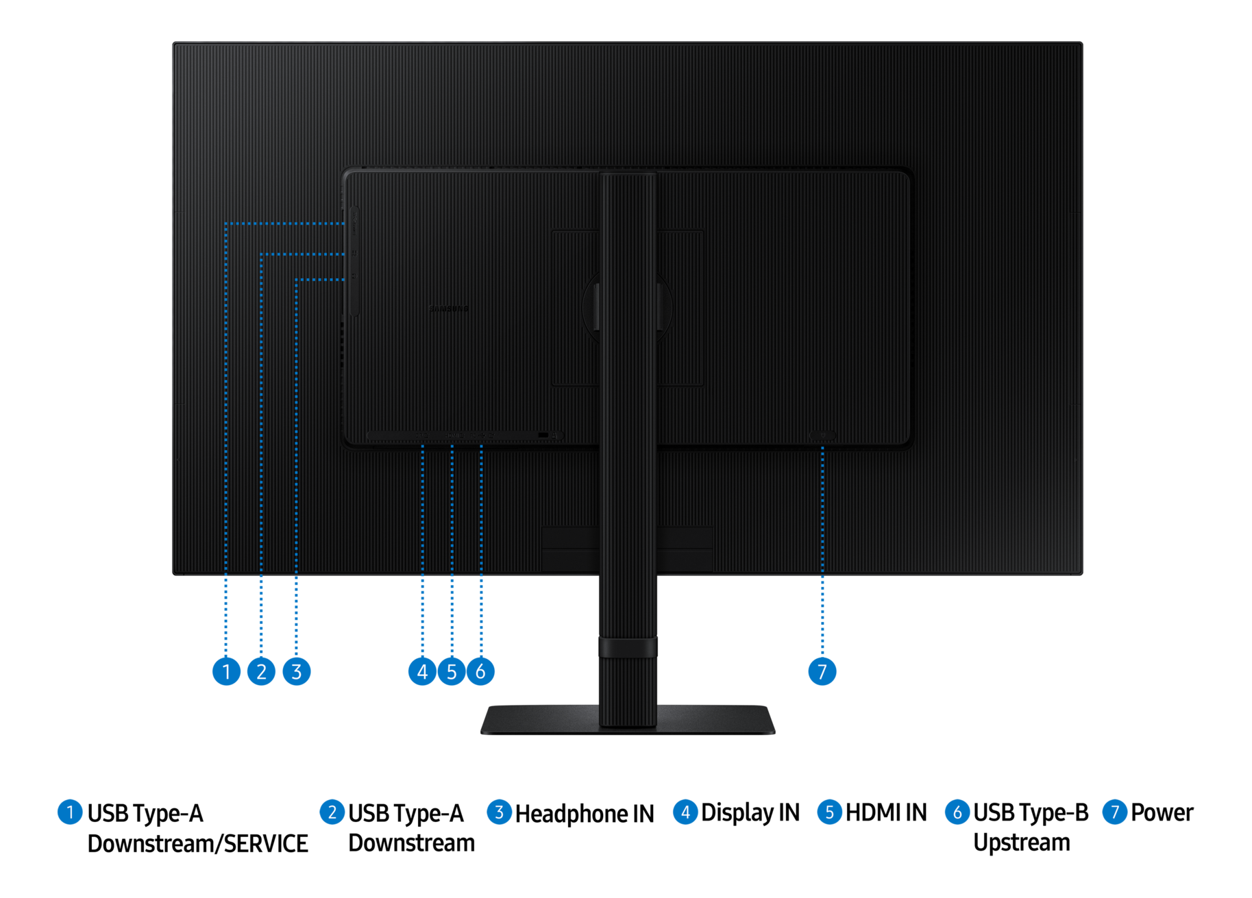 Un moniteur Samsung noir vu de dos avec divers ports de connexion.