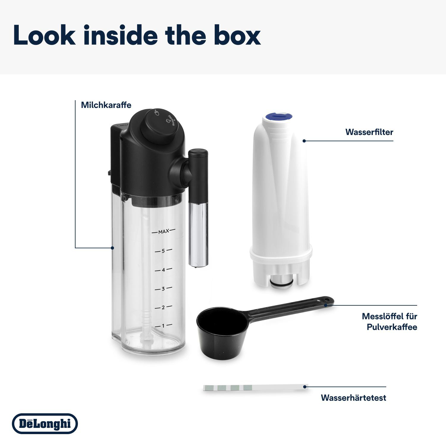 DeLonghi Milchkaraffe, Wasserfilter, Messlöffel und Teststreifen.