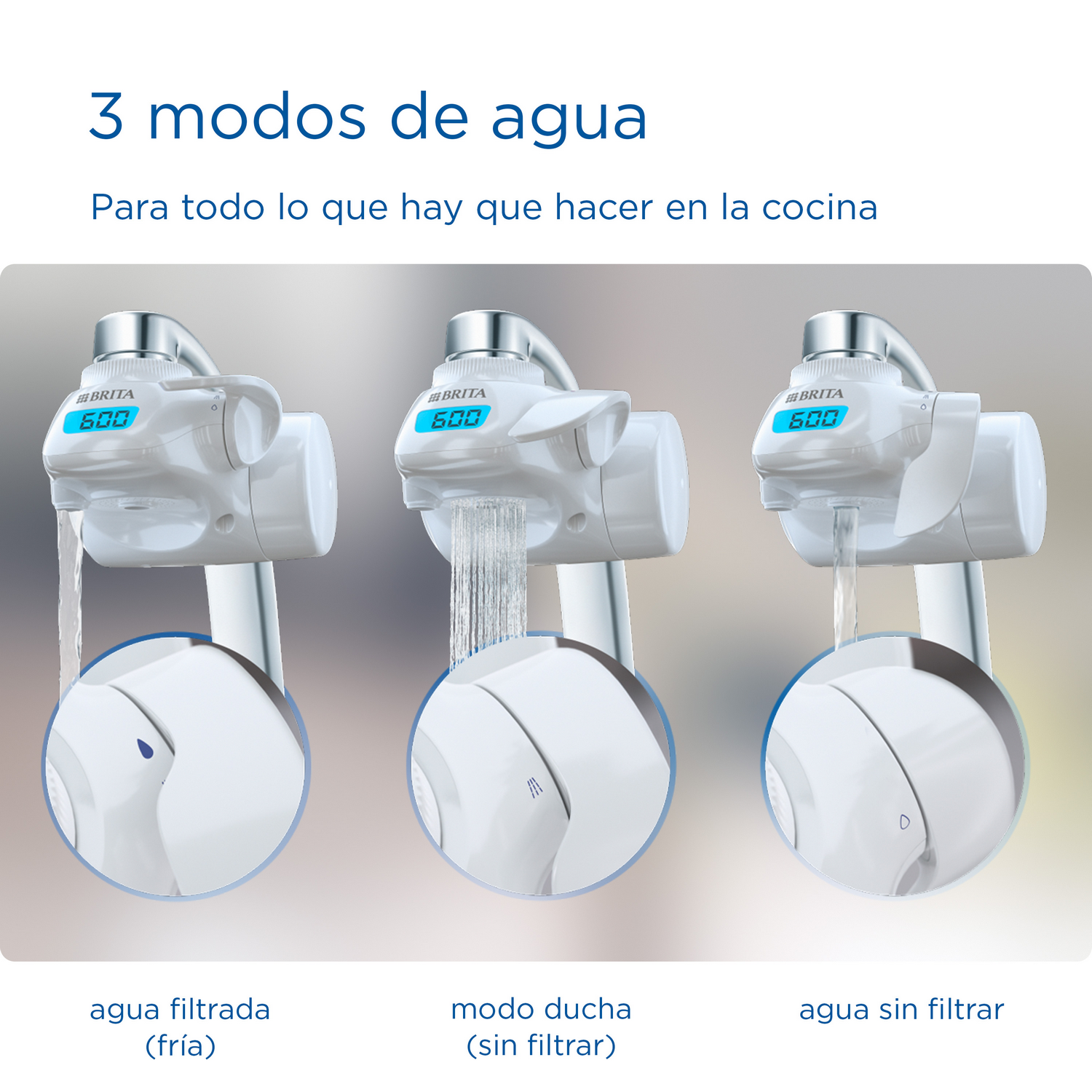 Sistema de filtro de agua Brita mostrando diferentes modos de agua.