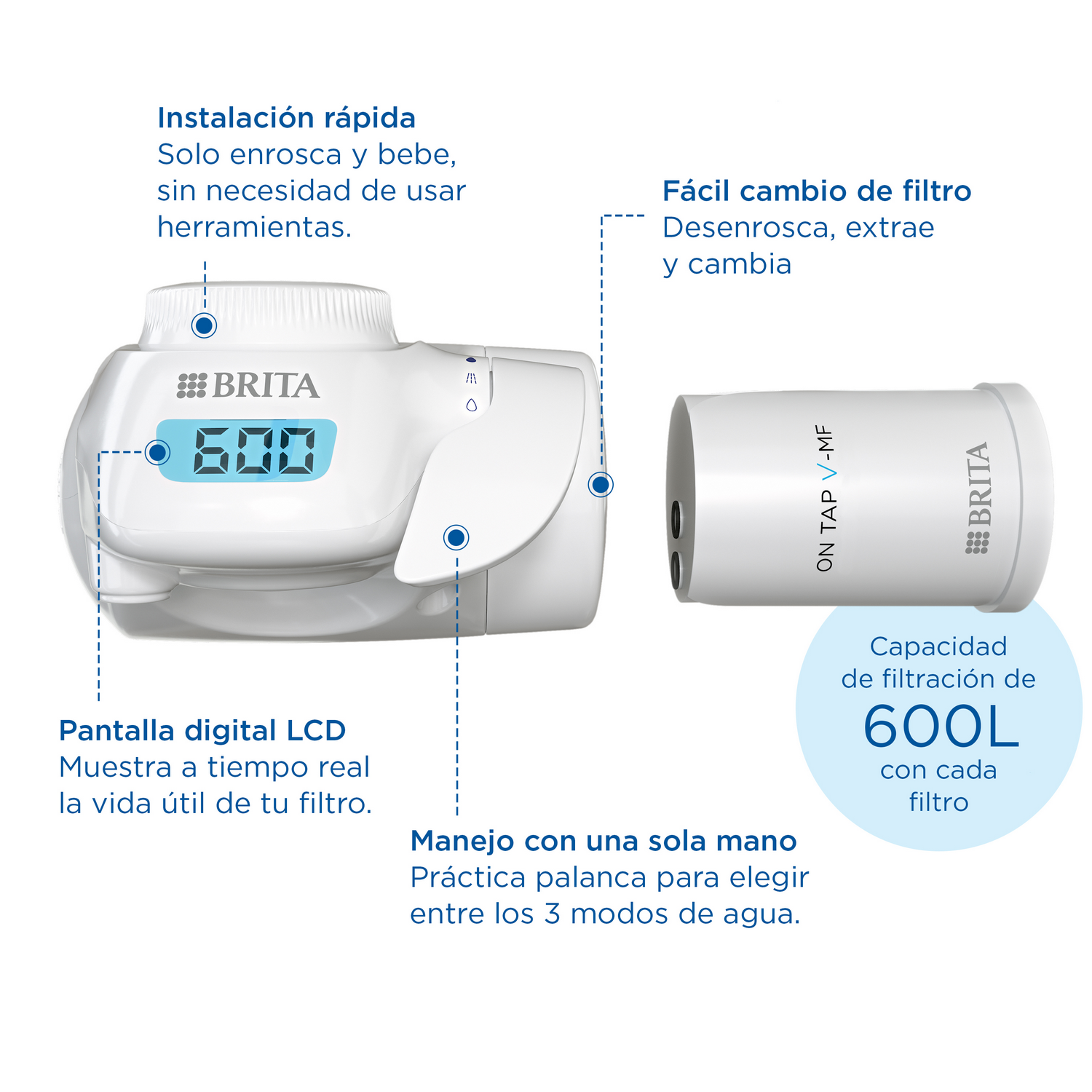 Diagrama de un filtro de agua con etiquetas y texto en español.