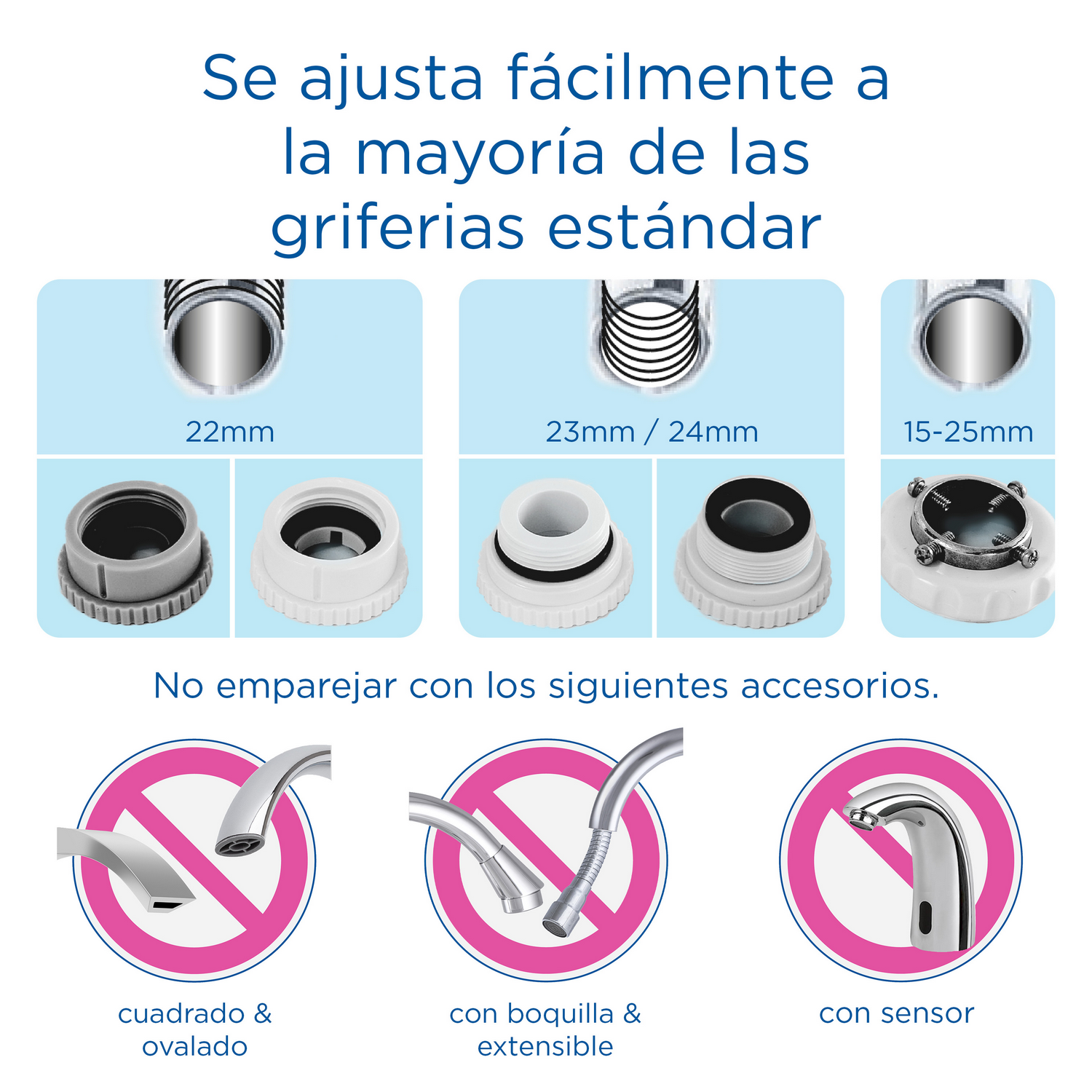 Imagen que muestra diferentes adaptadores de grifo y su compatibilidad. La imagen incluye texto en español.
