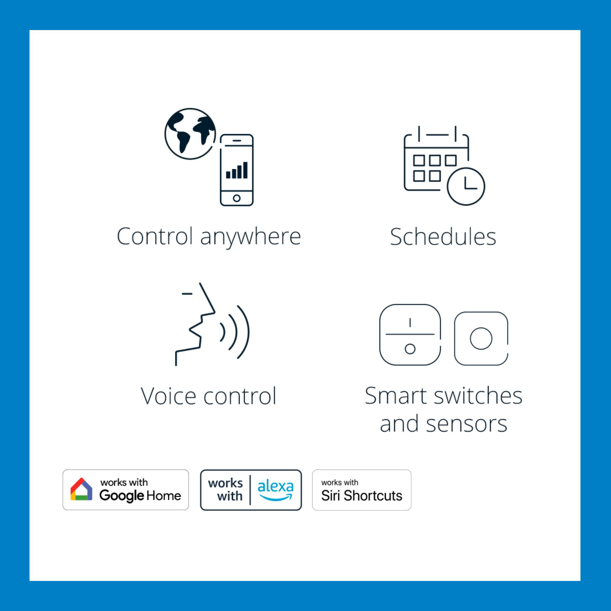Icons: Überall steuern, Zeitpläne, Sprachsteuerung, Smart Switches. Google Home, Alexa, Siri Shortcuts Logos.