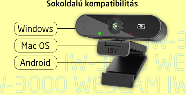 Webkamera, mely a Windows, Mac OS és Android kompatibilitást jelzi. Fekete háttér.